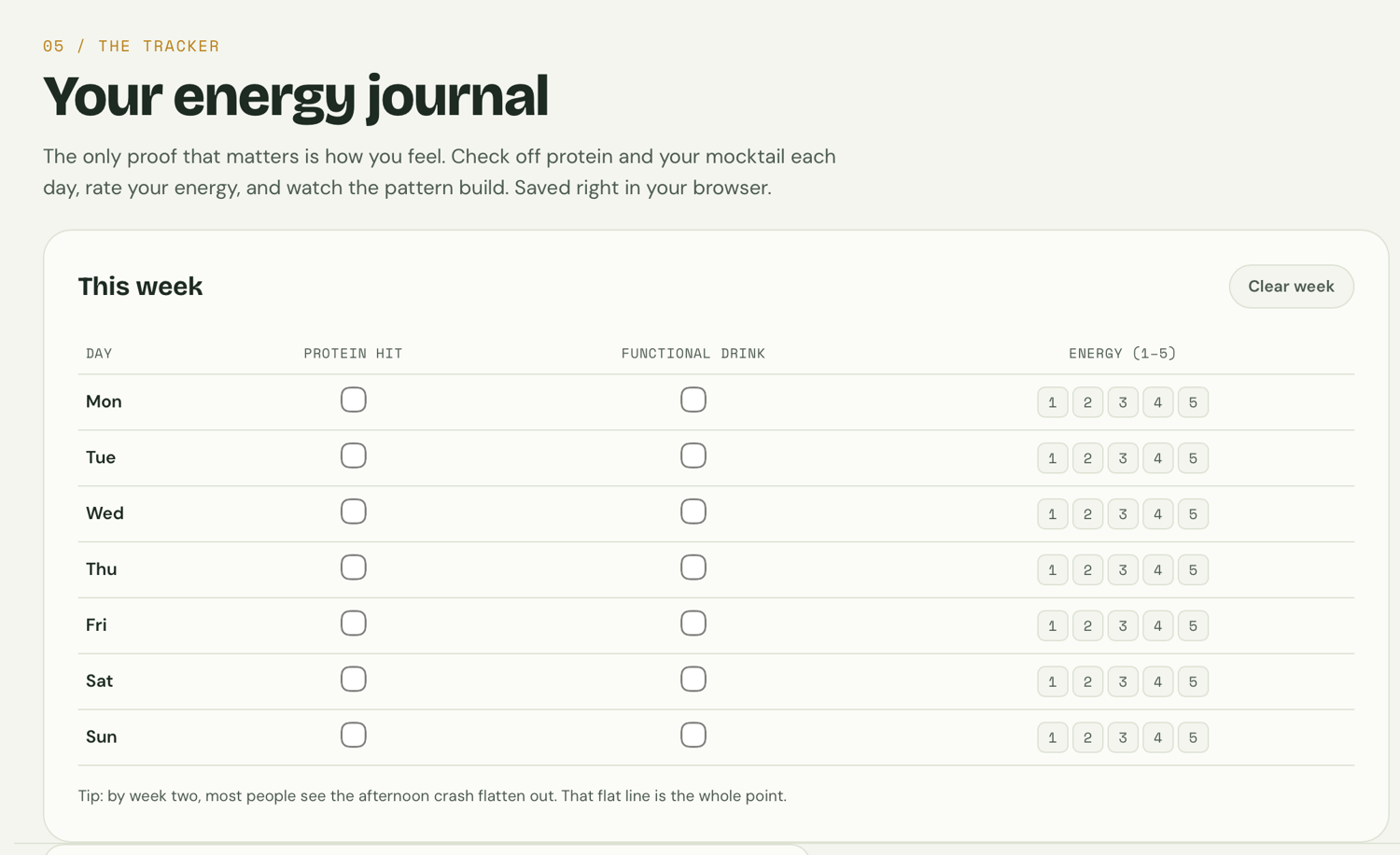 The Clean Fuel Method™ — 35 High-Protein 15-Minute Meals + 30 Functional Mocktails | Interactive Guide, Protein Calculator & Energy Tracker