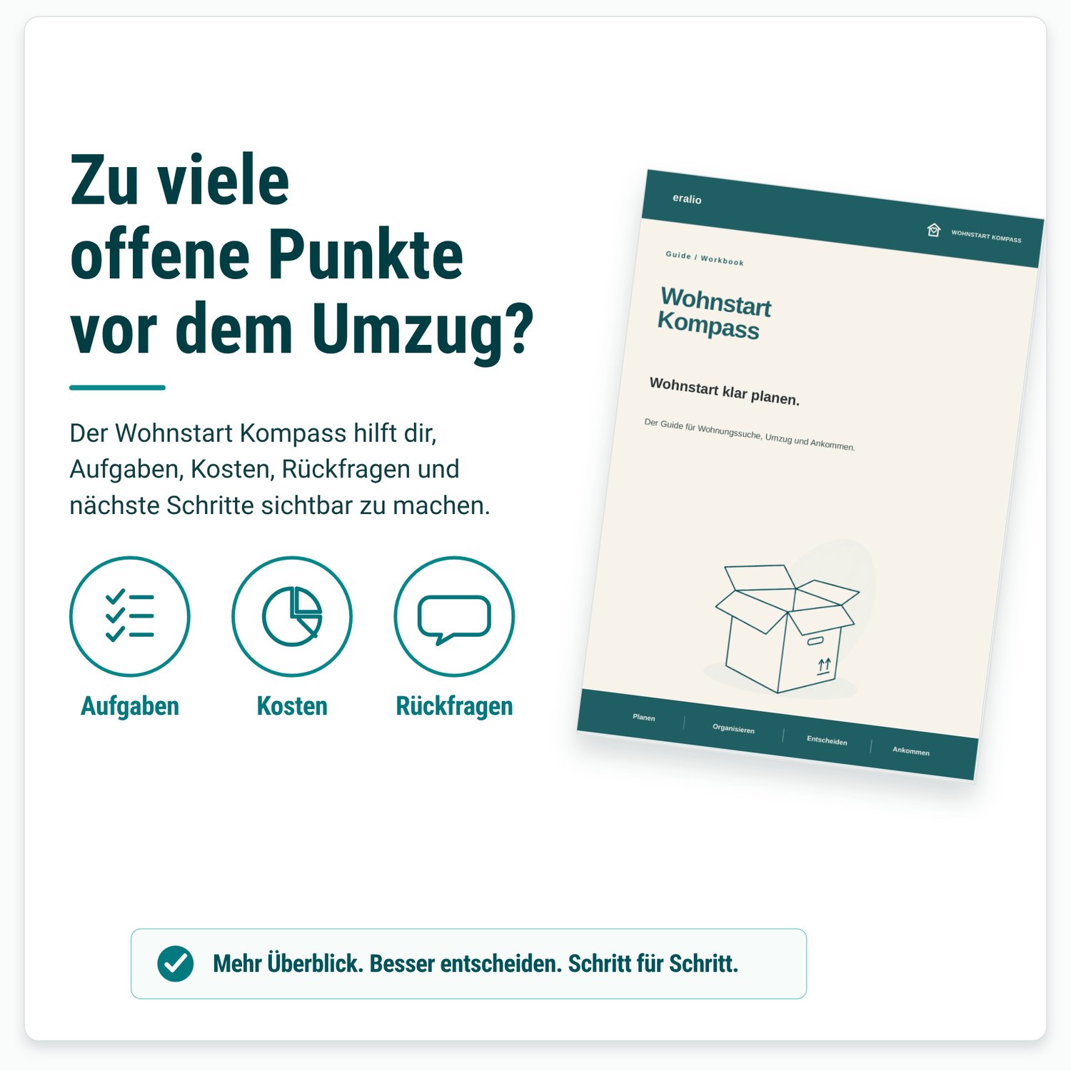 Produktbild des Wohnstart Kompass mit Guide-Cover und Symbolen für Aufgaben, Kosten und Rückfragen.