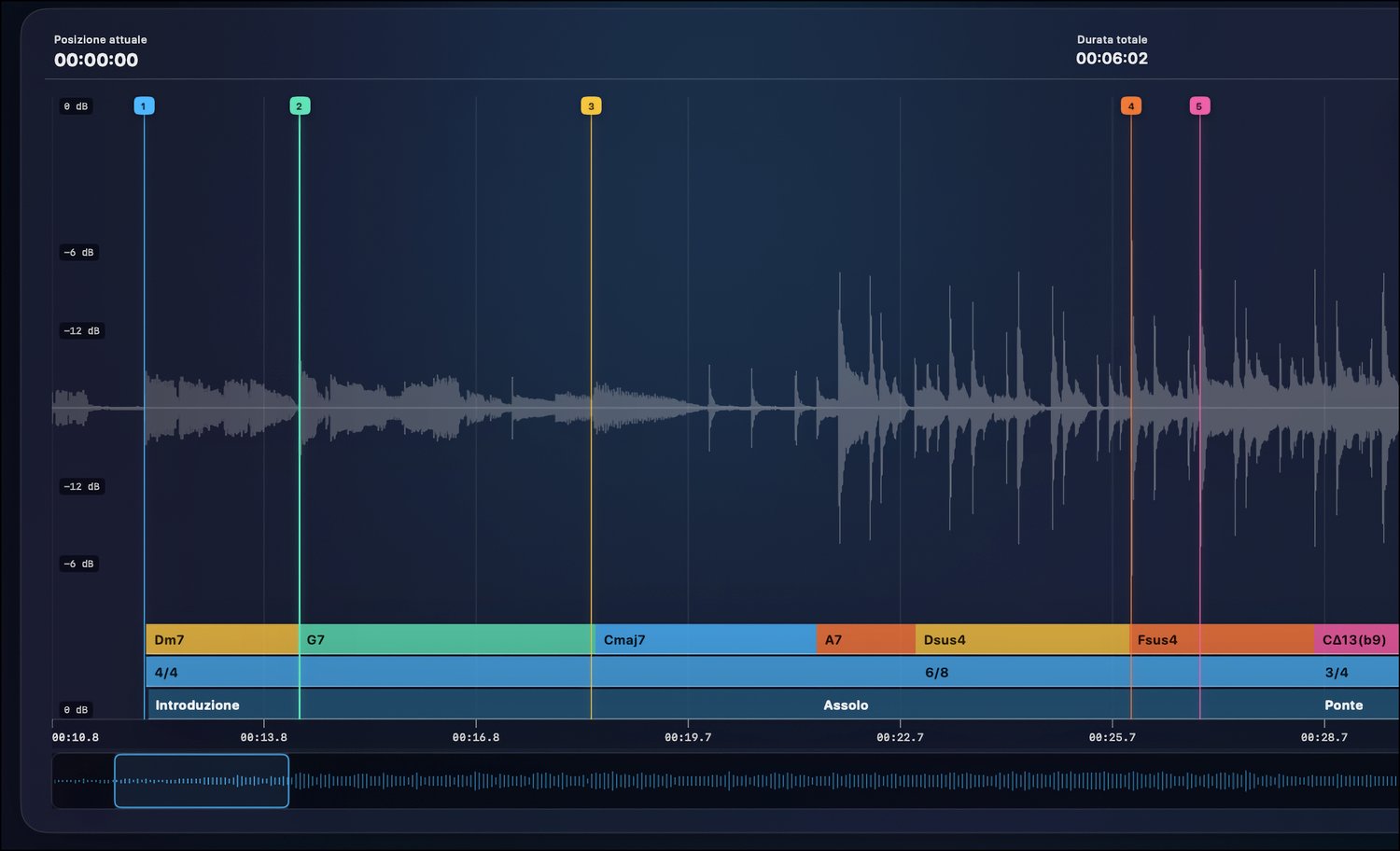 SlowAudio