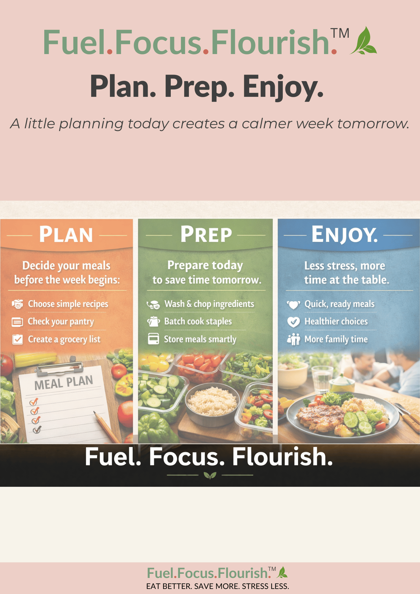 The Fuel. Focus. Flourish. Meal Planning System Part One