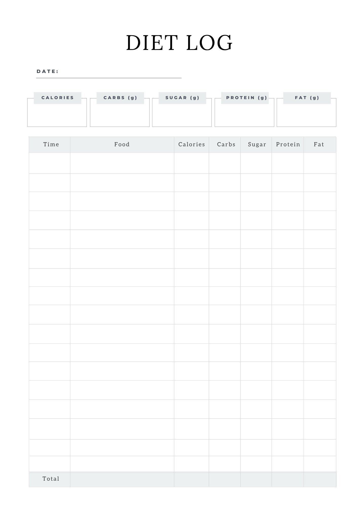 Diet log