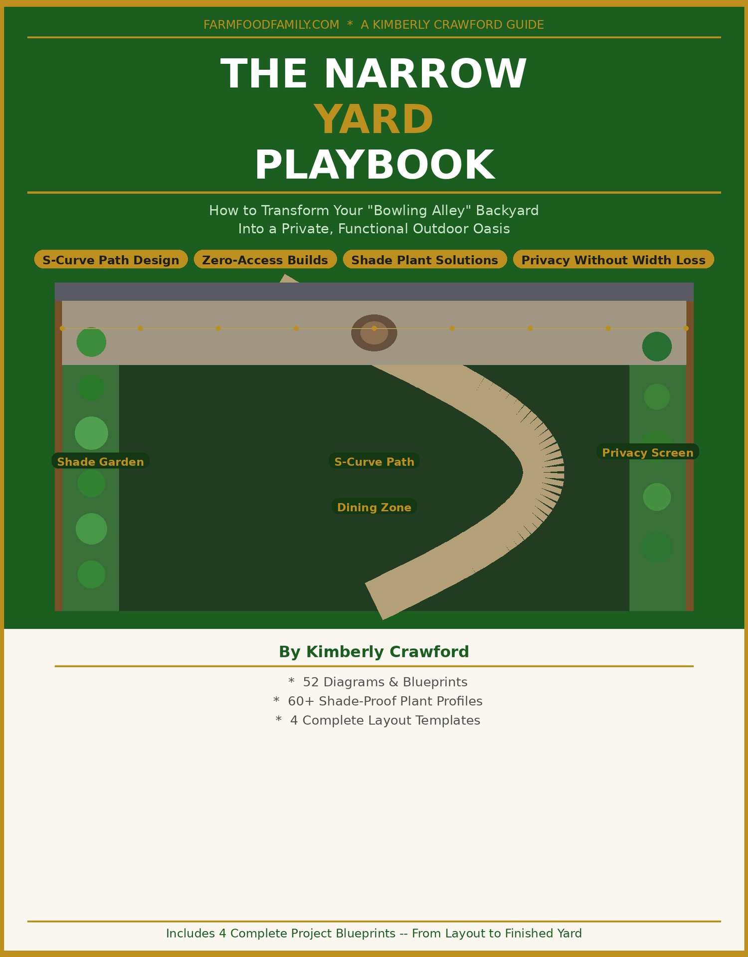 The Narrow Yard Playbook — 4 Blueprints for 12-Foot-Wide Yards