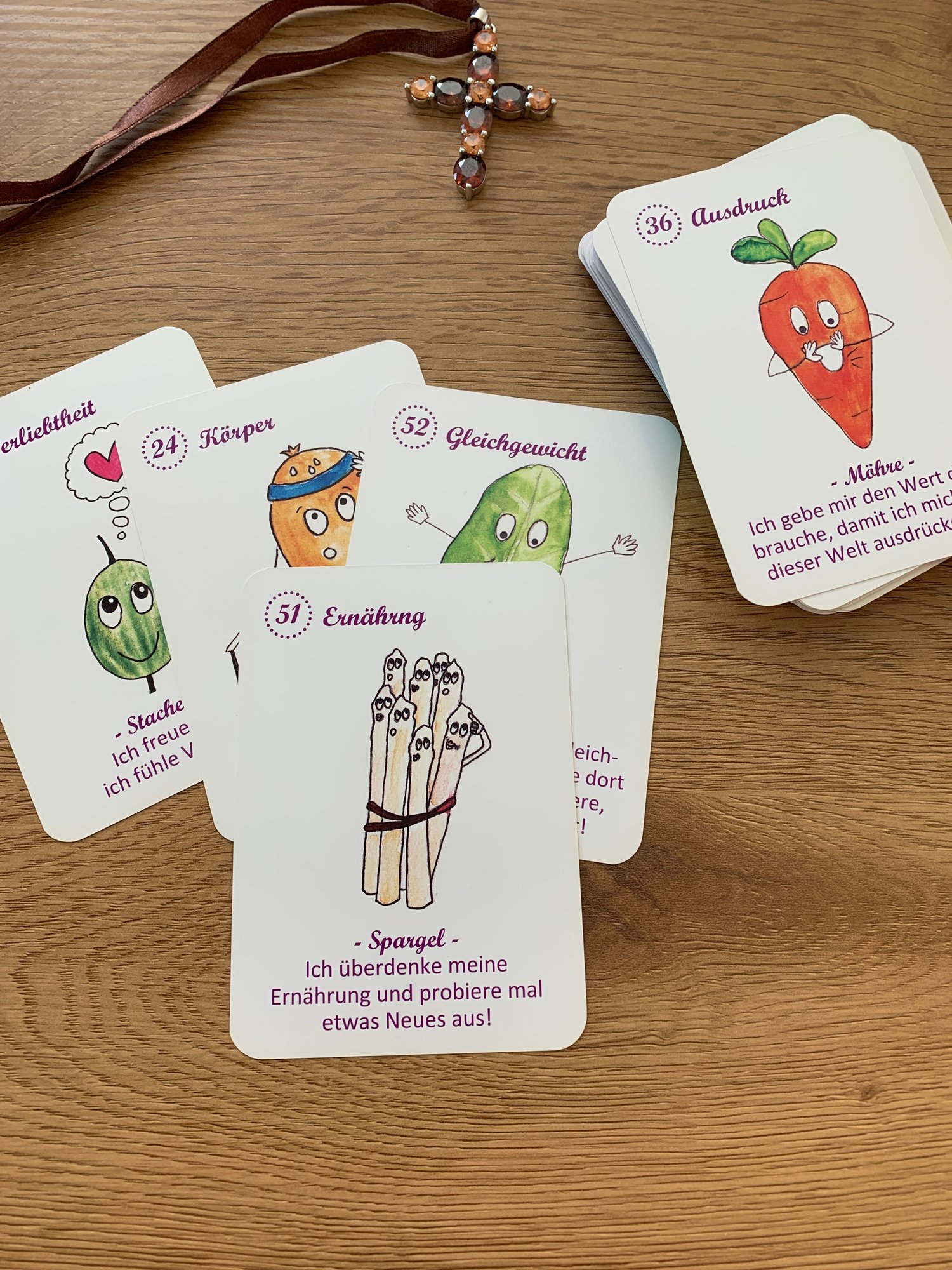 Ernährungsberaterin Kosten
