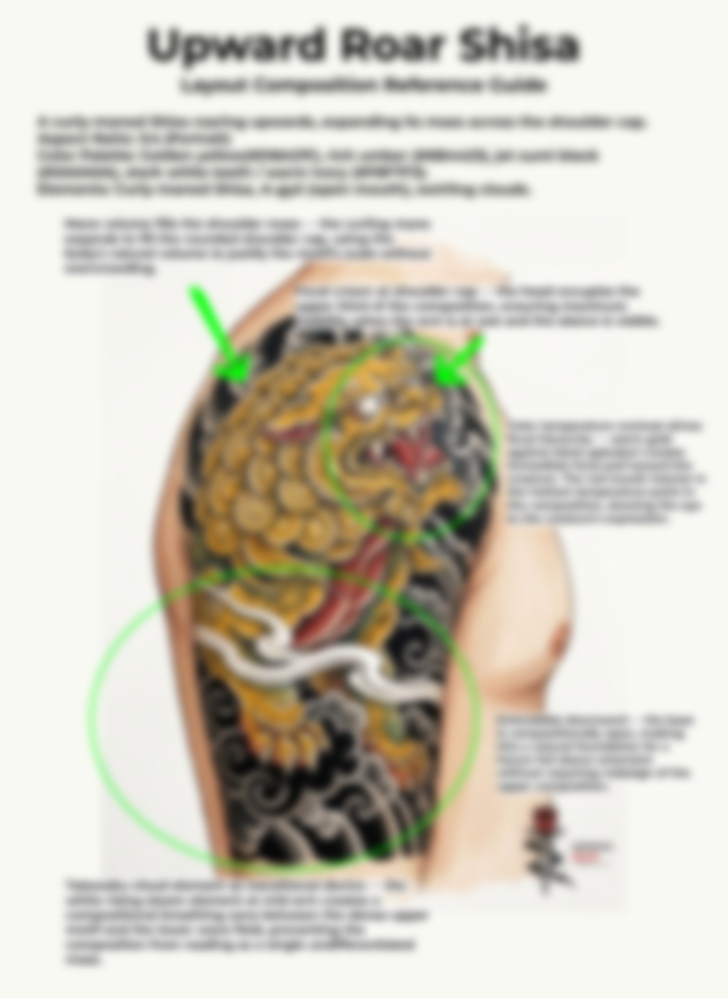 Educational irezumi layout guide comparing multiple Shisa upper arm compositions with practical design insights.