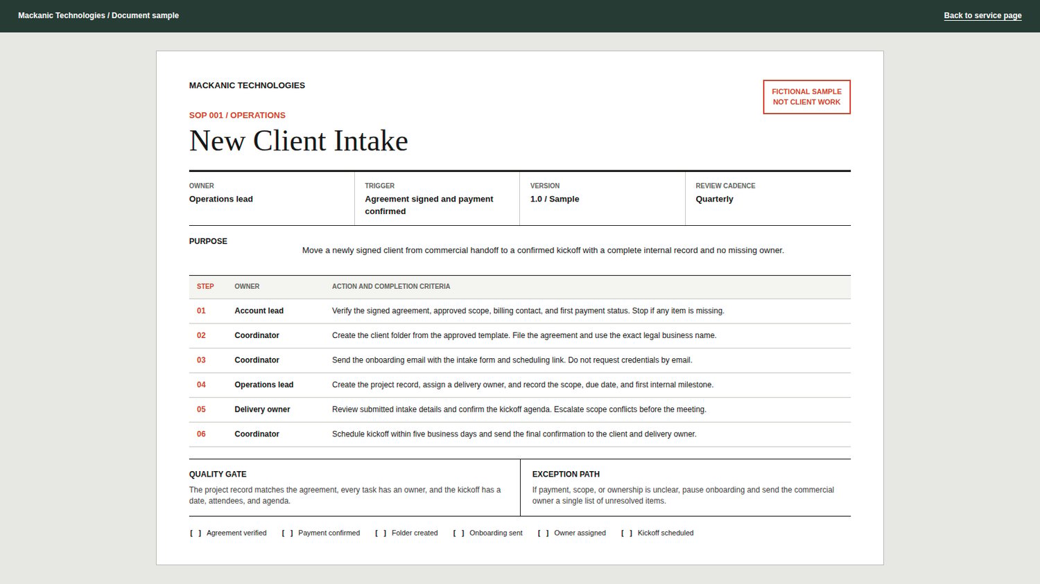 Fictional client-intake SOP showing owners, ordered actions, quality checks, and exception paths