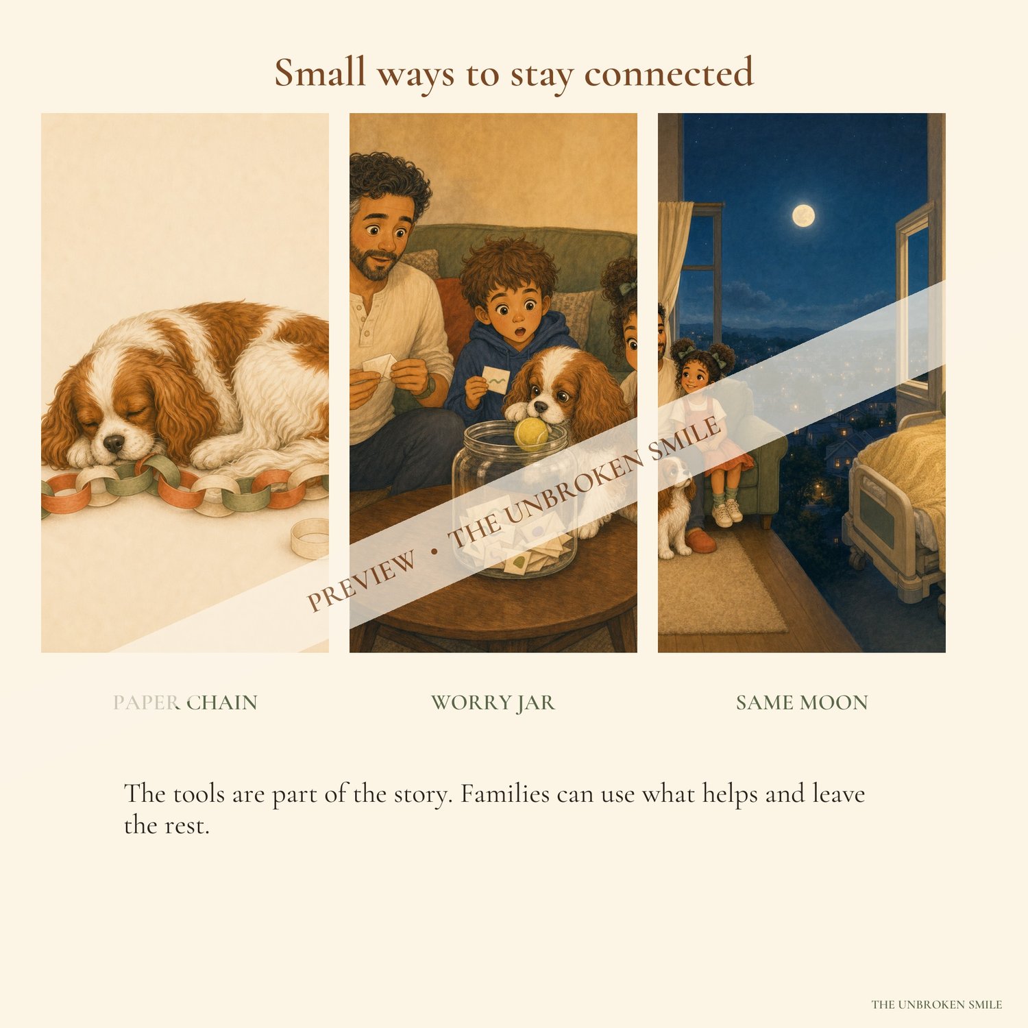 Book features showing Dad, Waffles, a paper chain, and ways the family stays connected