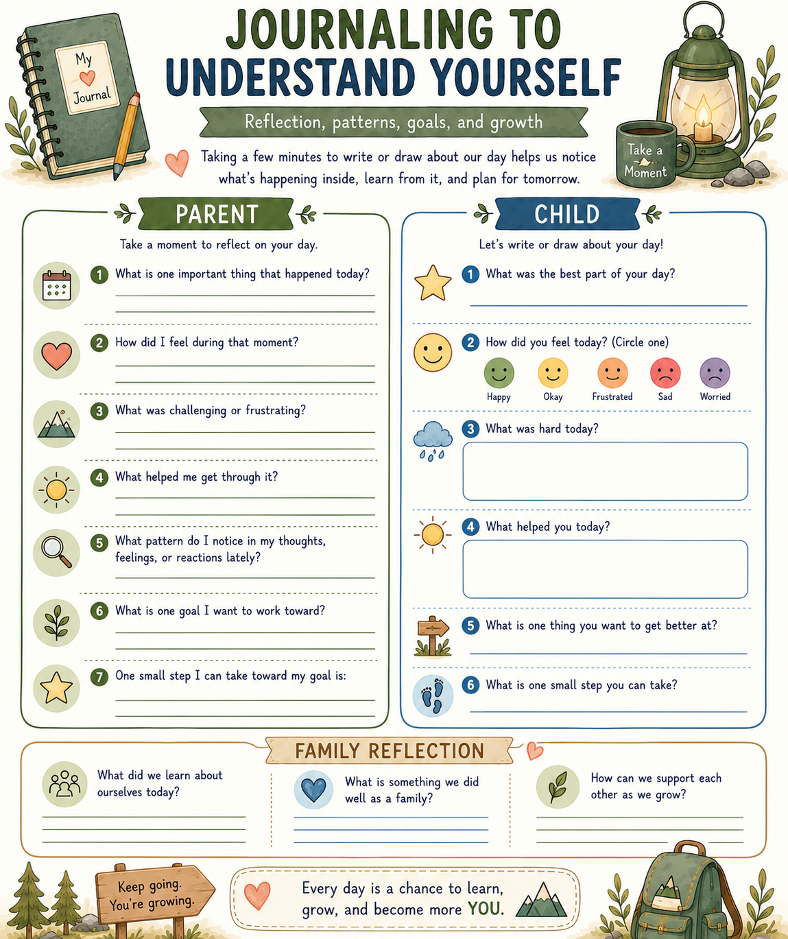 Journaling to Understand Worksheet