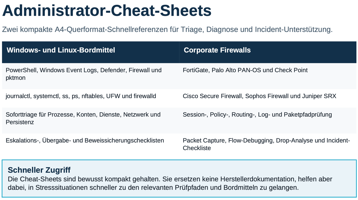Cheat Sheets