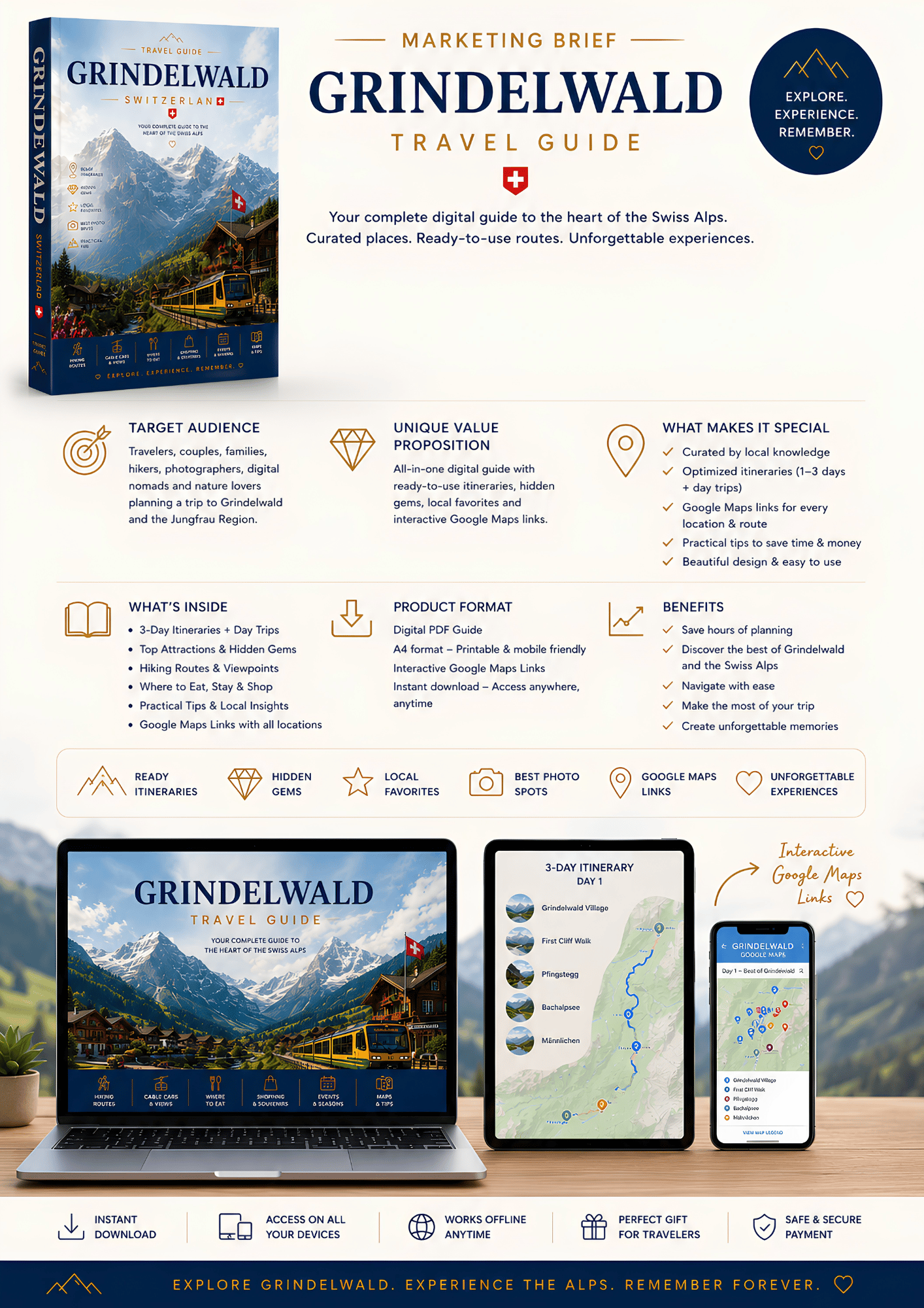 Grindelwald travel guide displayed on laptop, tablet, smartphone and PDF book