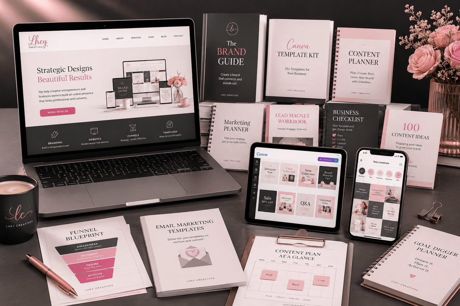 landing page, funnel design,