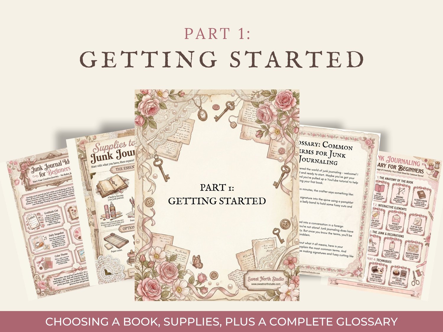 Preview of "Part 1: Getting Started" junk journaling guide covering book selection, supplies, and a complete glossary.