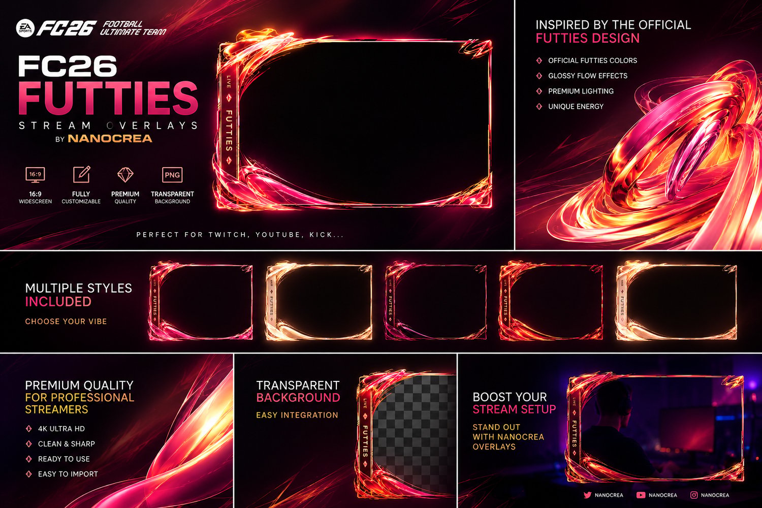 FC26 FUTTIES Stream Overlay Pack cover featuring a pink, orange and gold 4K camera frame for OBS by NanoCrea