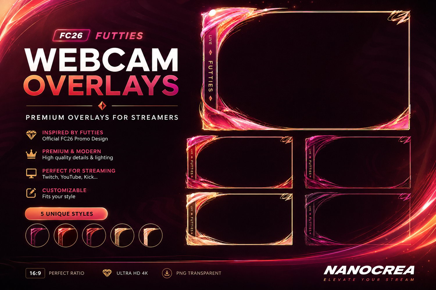 FC26 FUTTIES Stream Overlay Pack cover featuring a pink, orange and gold 4K camera frame for OBS by NanoCrea