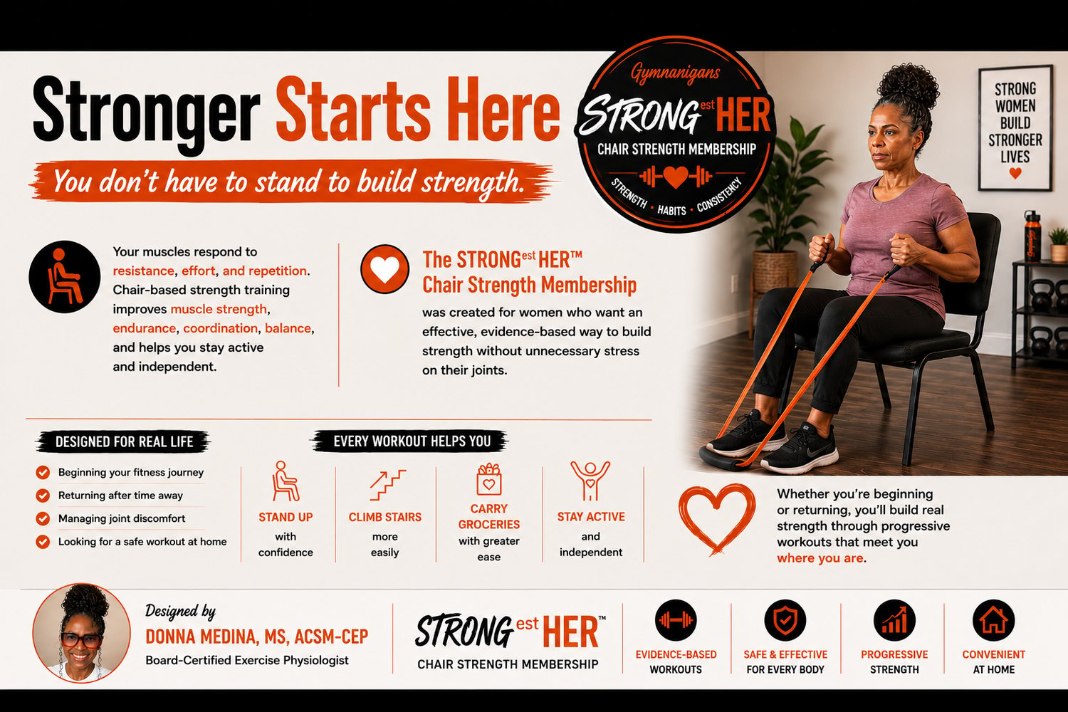 StrongestHER program at Gymnanigans Vallejo California Strength Training