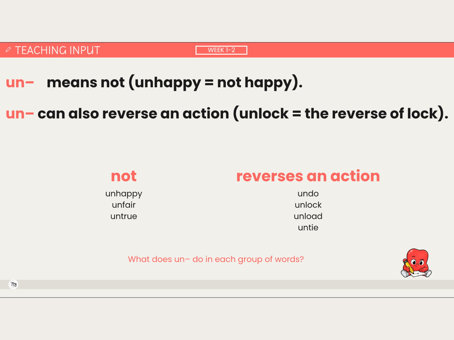 WordBits un- prefix Teaching Input slide, meaning explained with example words, Year 3 morphology unit