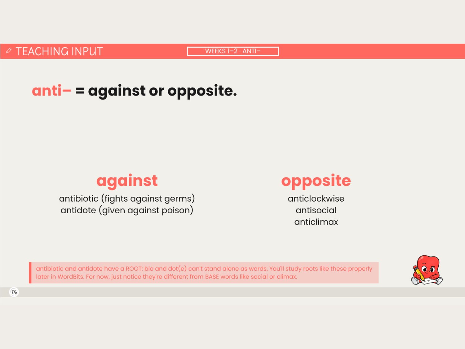 WordBits anti- prefix Teaching Input slide, meaning explained with example words, Year 4 morphology unit