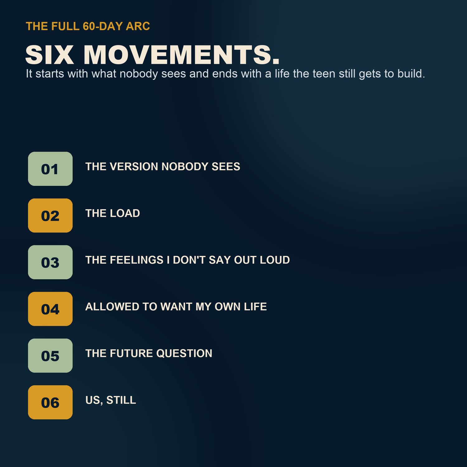 Six emotional movements for teens living alongside chronic illness