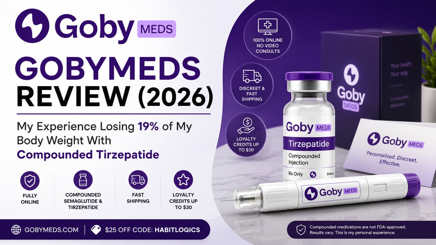 gobymeds tirzepatide Semaglutide vs GobyMeds Tirzepatide Unboxing (review in