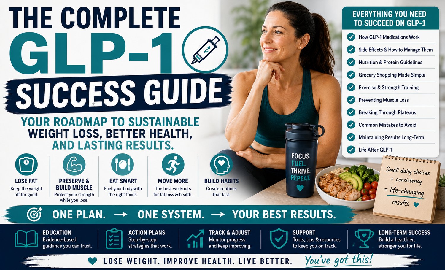 The Complete GLP-1 Success Guide