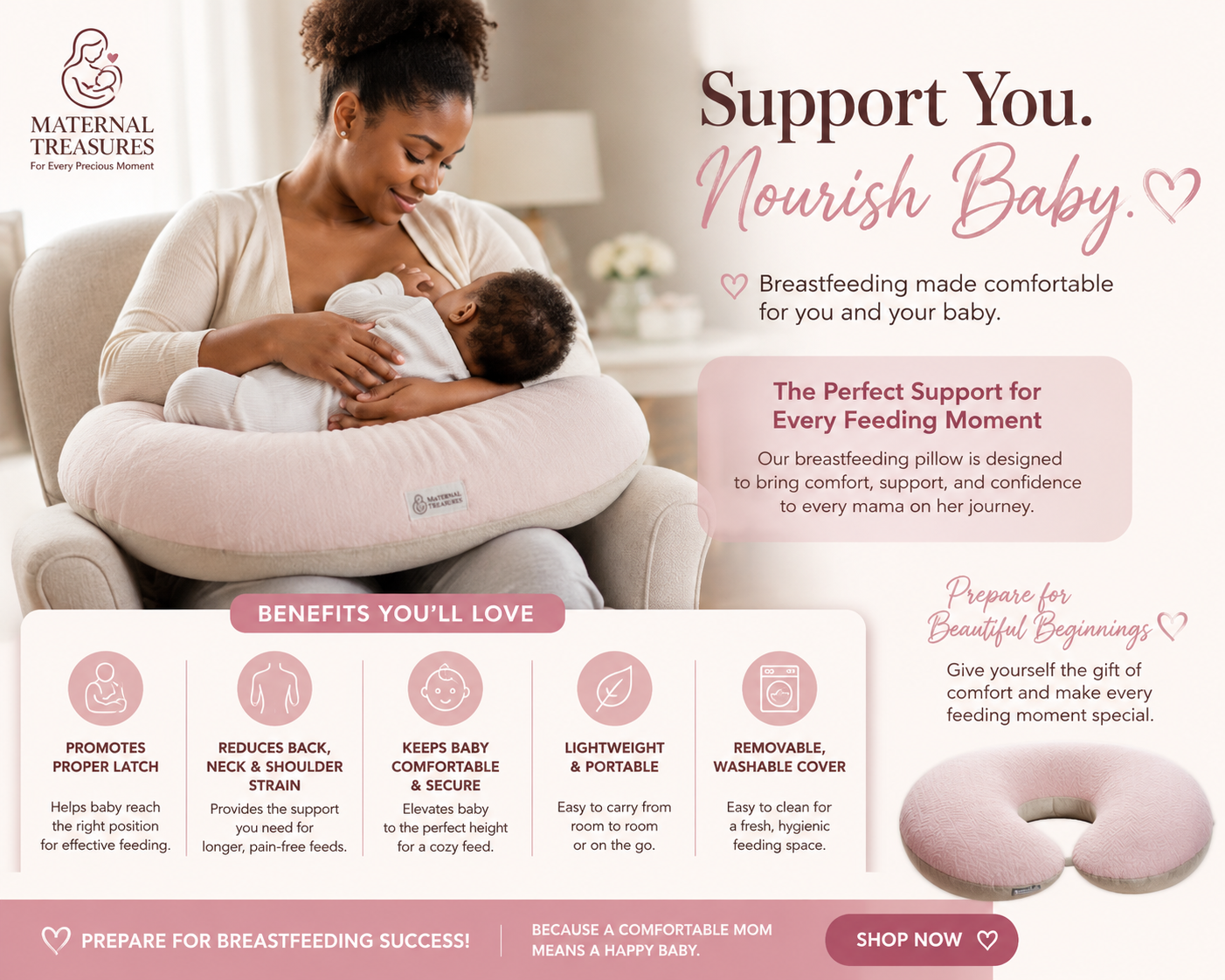 Breastfeeding Basics For New Moms. Counting It All Joy!