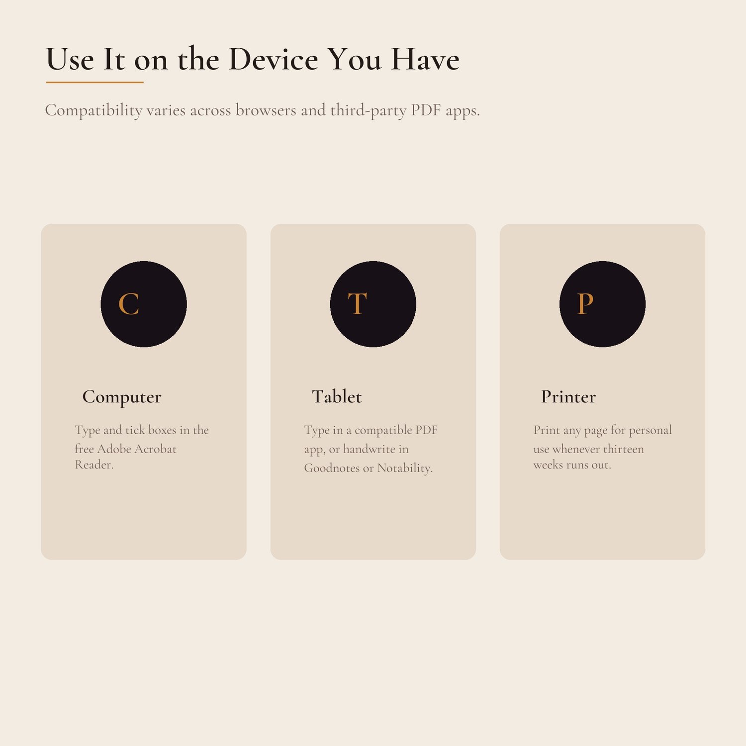 Three cards explaining computer, tablet, and printable ways to use the CRPS tracker.