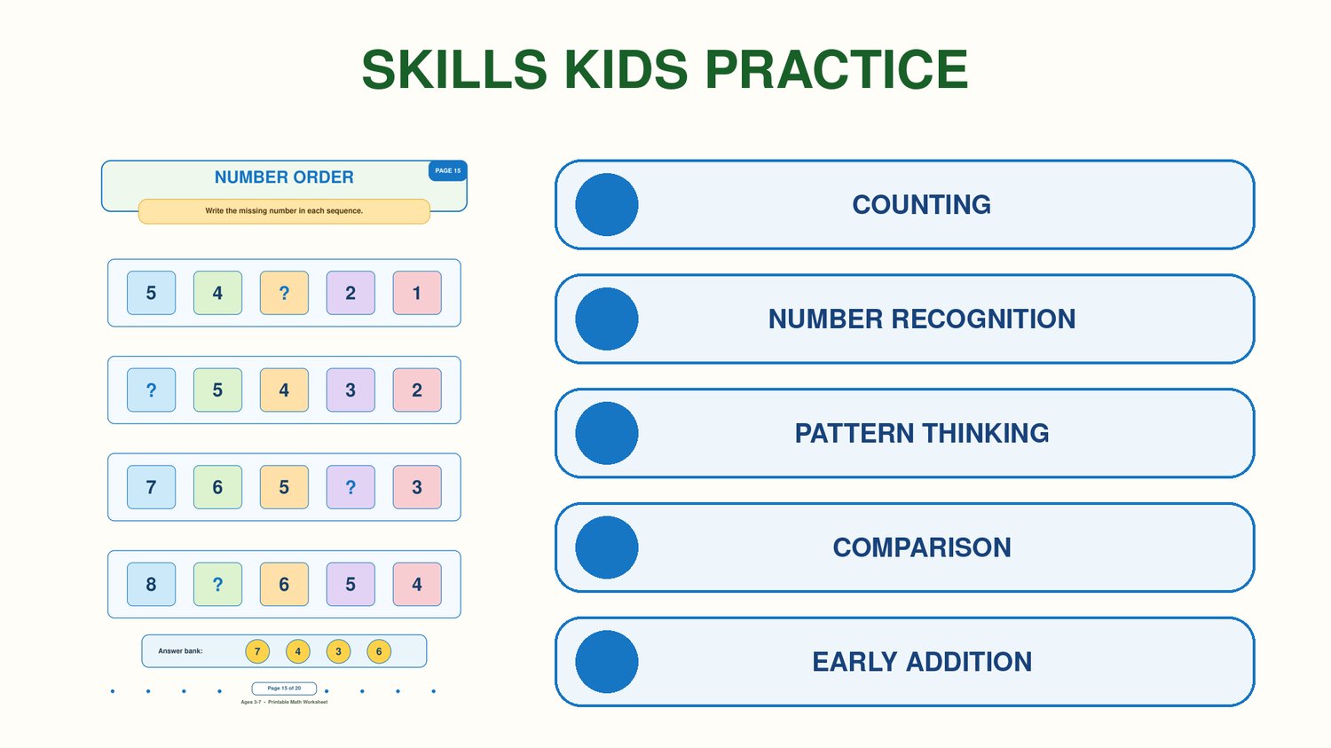 Printable early math activities that develop counting, number recognition, sequencing, pattern recognition, comparison, and addition skills.