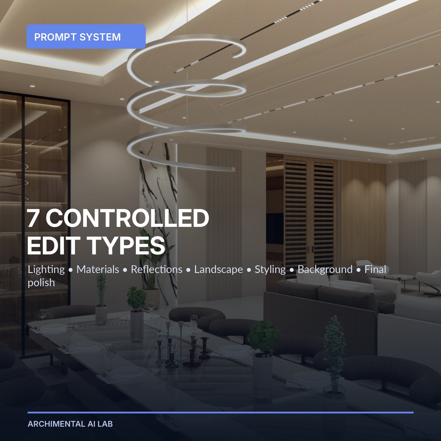 Seven AI render enhancement prompt categories for lighting, materials, reflections, landscape, styling, background and final polish.