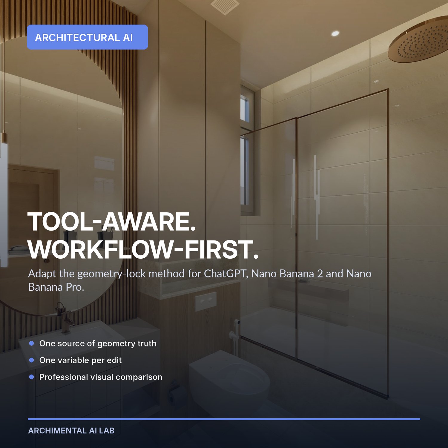 Architecture render editing guide compatible with ChatGPT, Nano Banana 2 and Nano Banana Pro workflows.