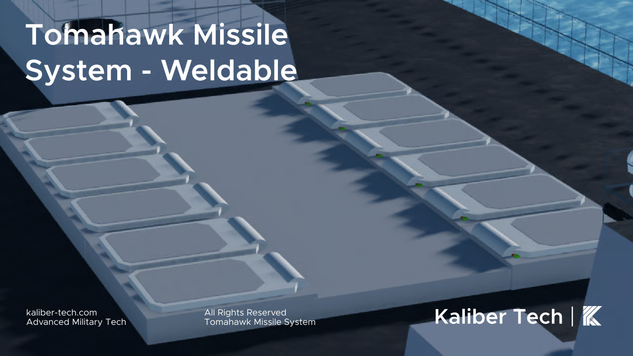 Roblox military system