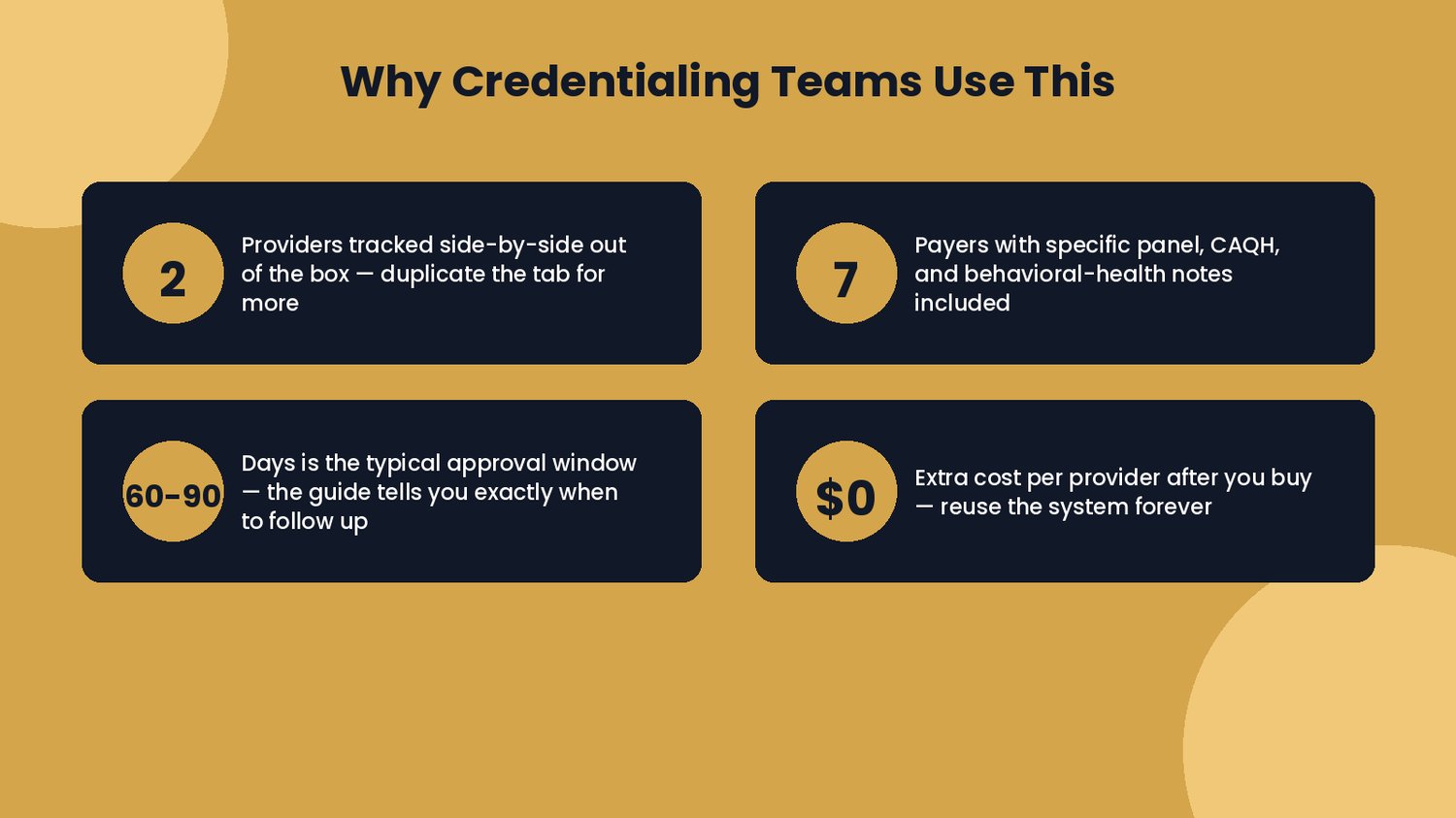 Provider credentialing PDF guide with CAQH readiness checklist, payer submission steps, document preparation, follow-up workflow, and delay prevention guidance