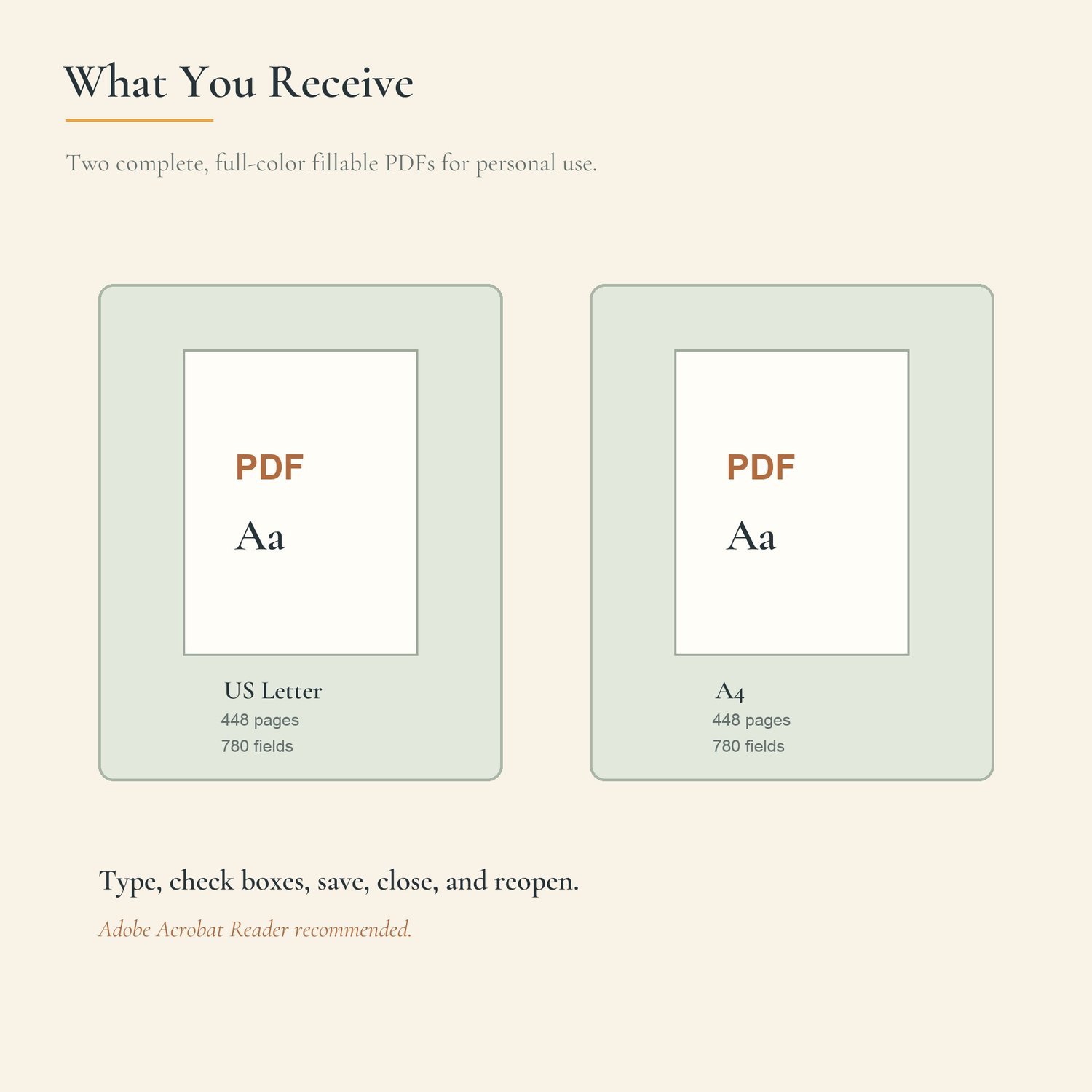 US Letter and A4 PDF cards showing 448 pages and 780 interactive fields in each edition.