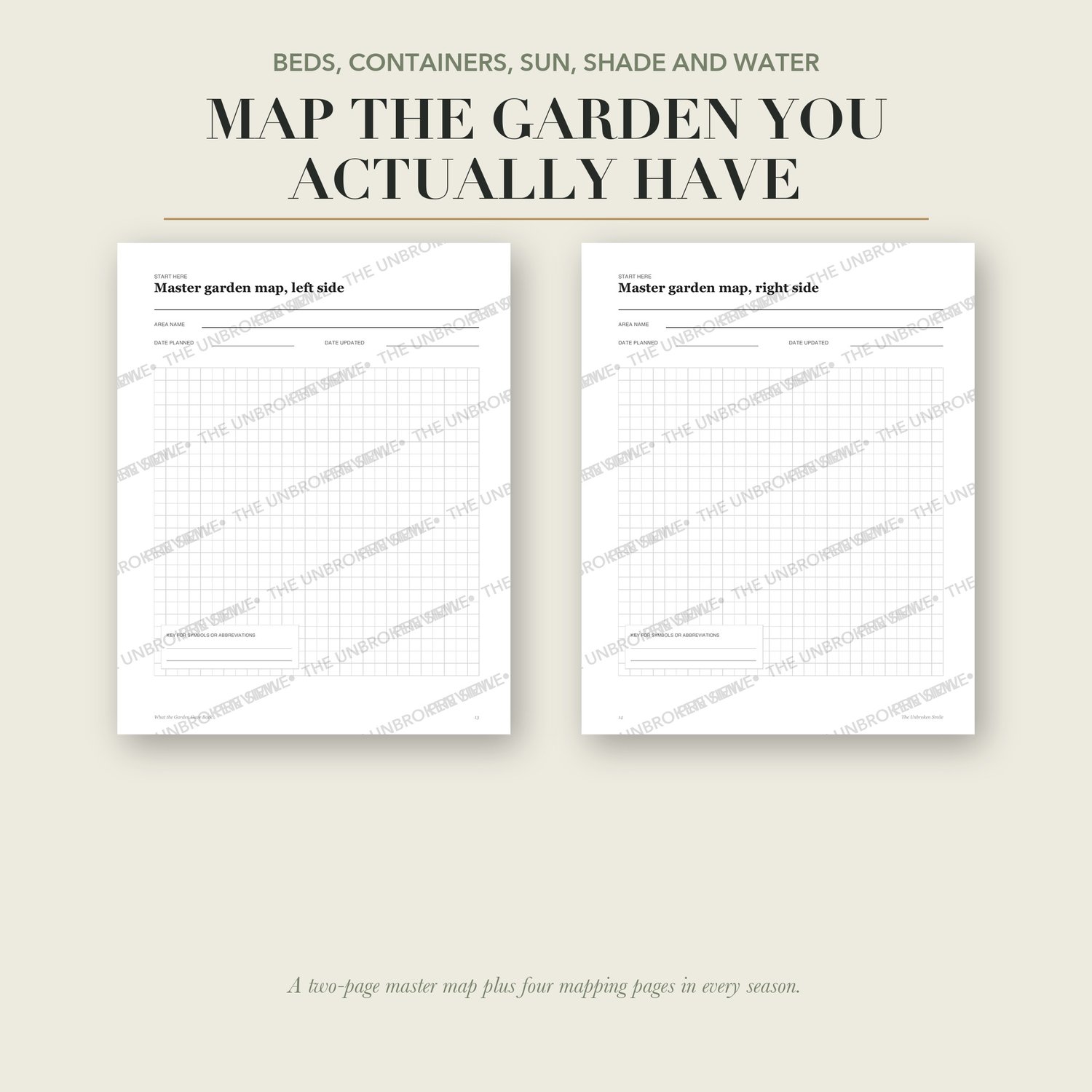 Watermarked garden bed map pages with planning grids, dates, and a symbol key.
