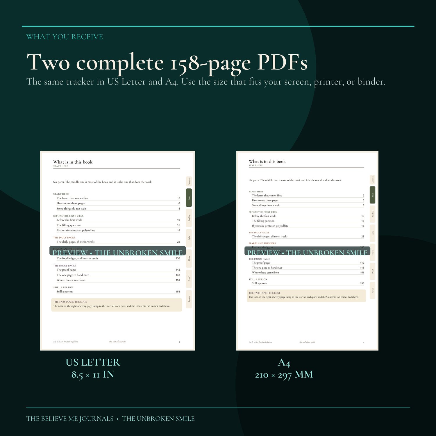 Two tracker contents pages shown side by side to represent the included US Letter and A4 editions, each containing 158 fillable pages.