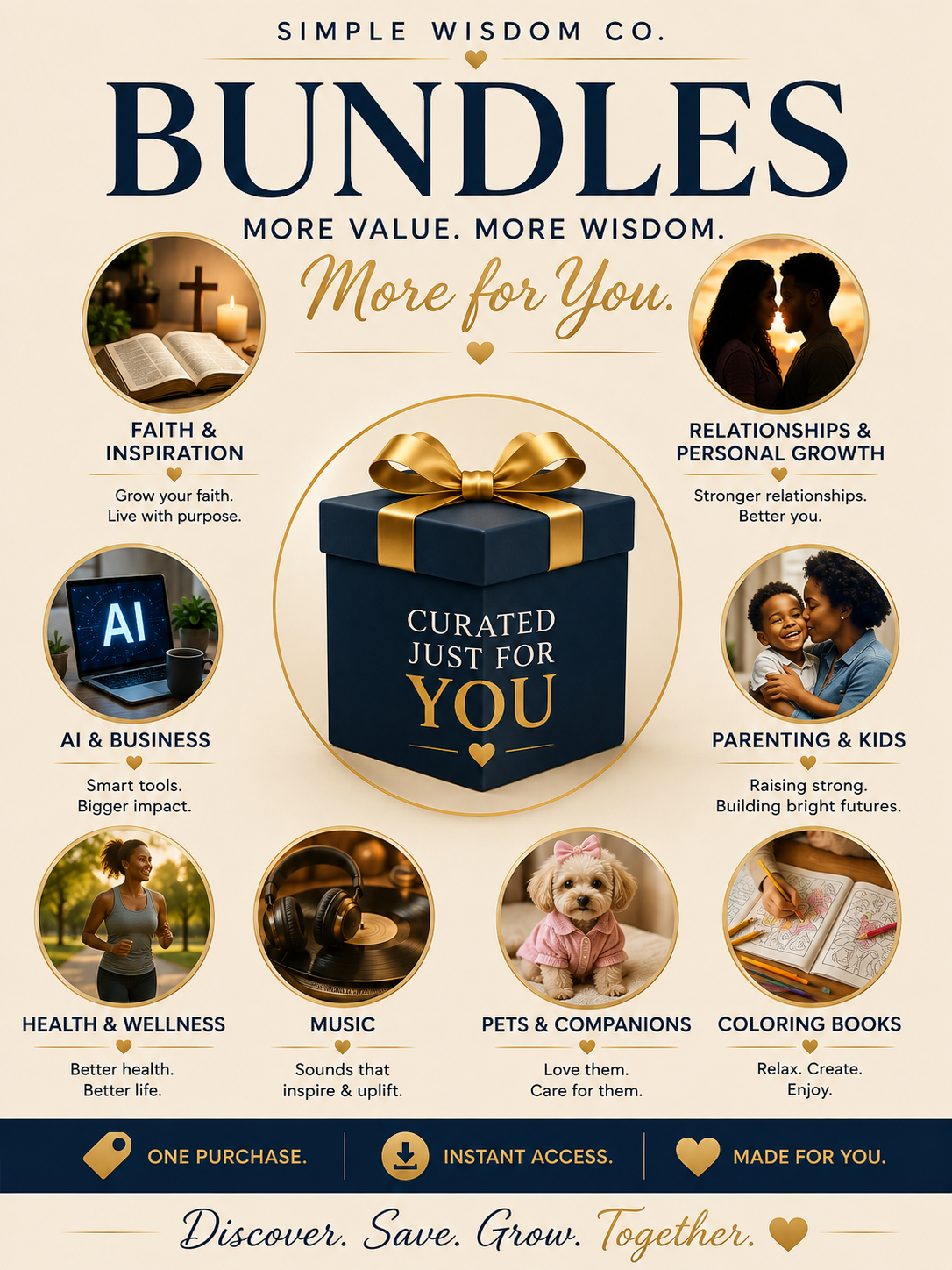 digital bundles, ebooks, personal growth, faith, wellness, relationships, AI, parenting, kids, pet care