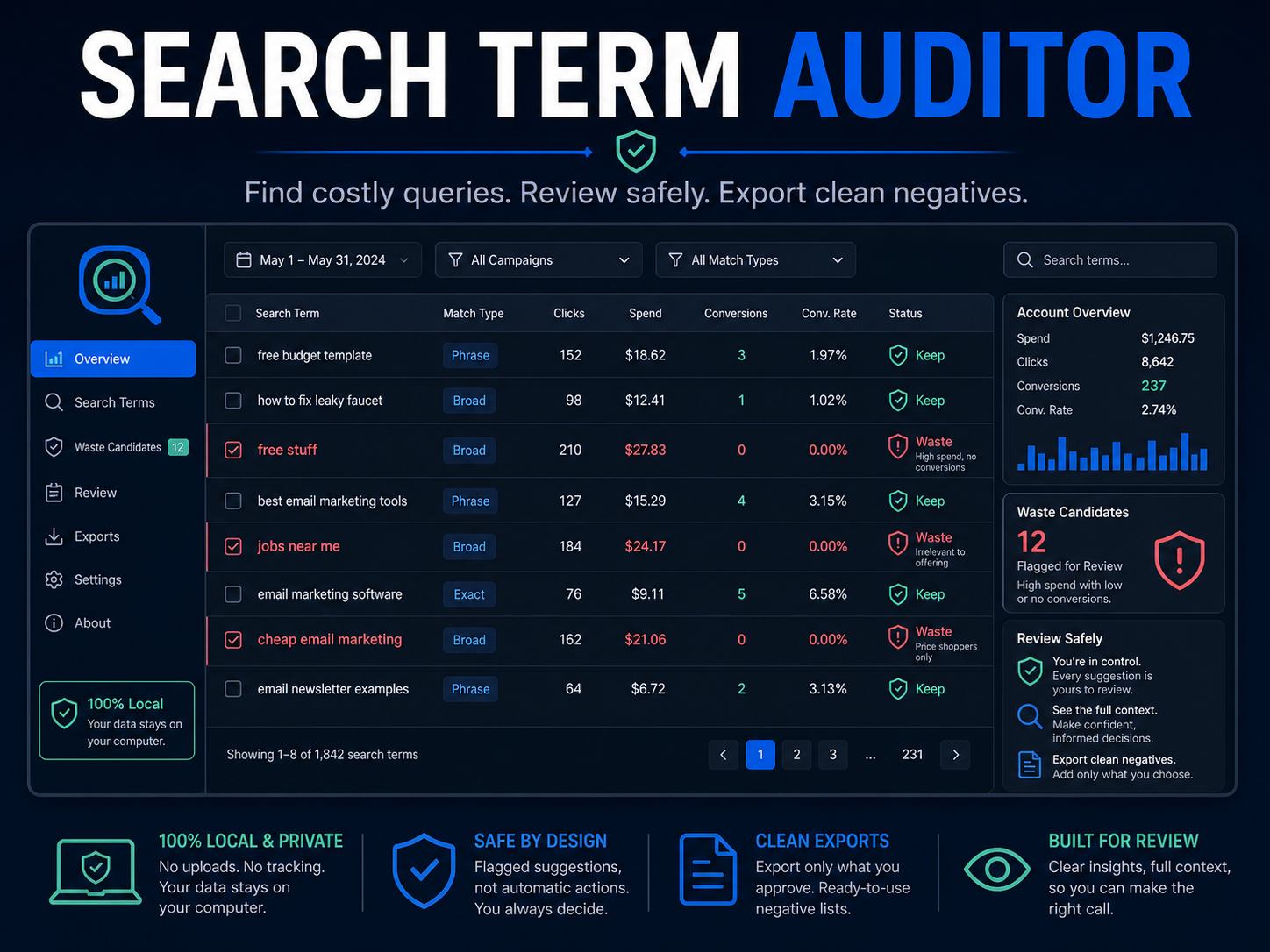 Search Term Auditor interface for auditing English and German Google Ads search-term CSV exports
