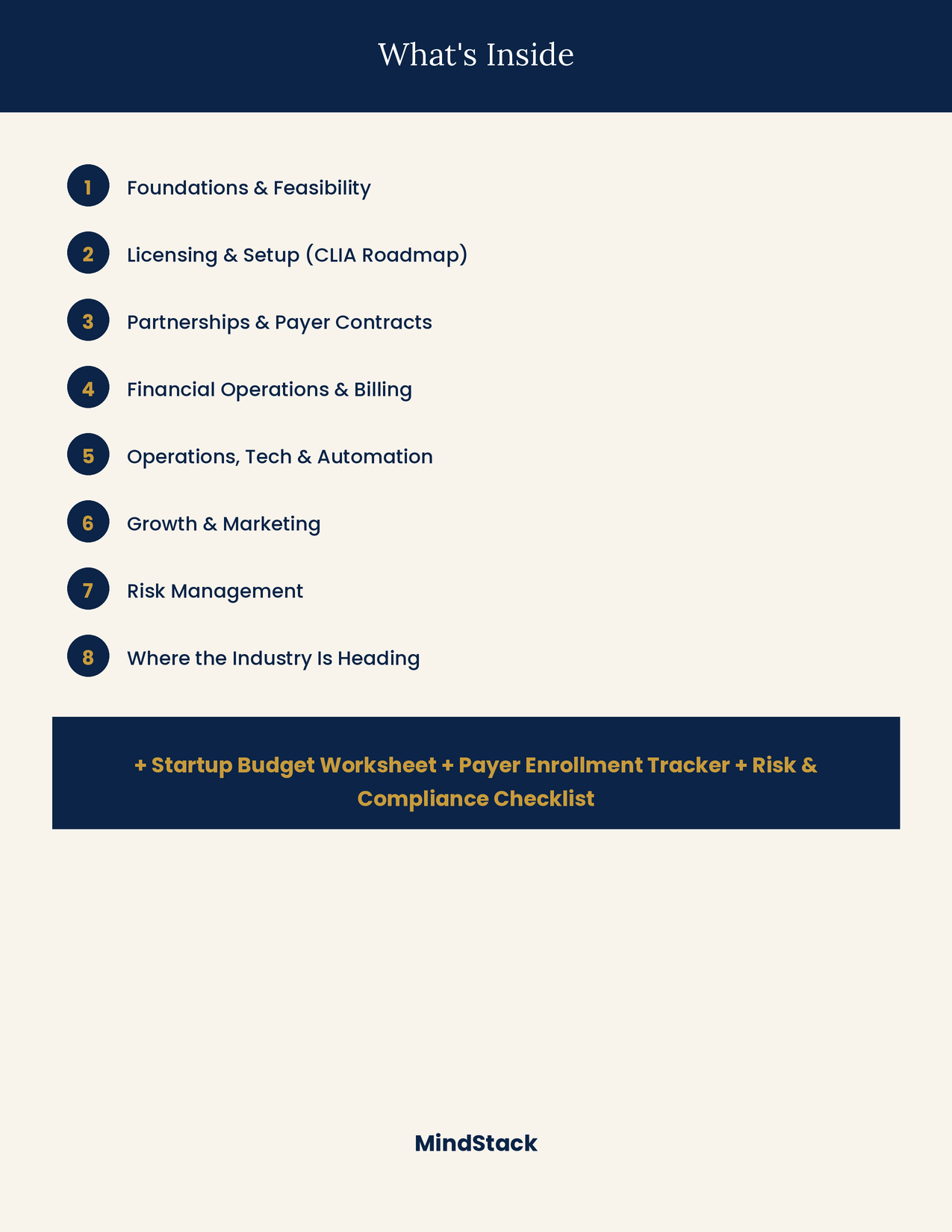 Clinical laboratory CLIA readiness workflow map showing application preparation, document organization, certification research, and operational planning steps