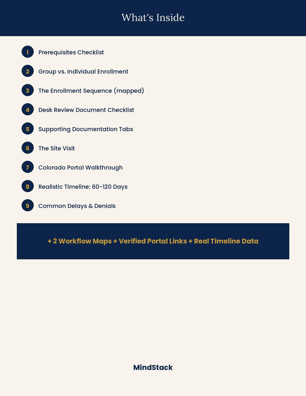 Colorado Medicaid provider enrollment workflow map showing prerequisites, portal submission, desk review, screening or site visit readiness, follow-up, and activation