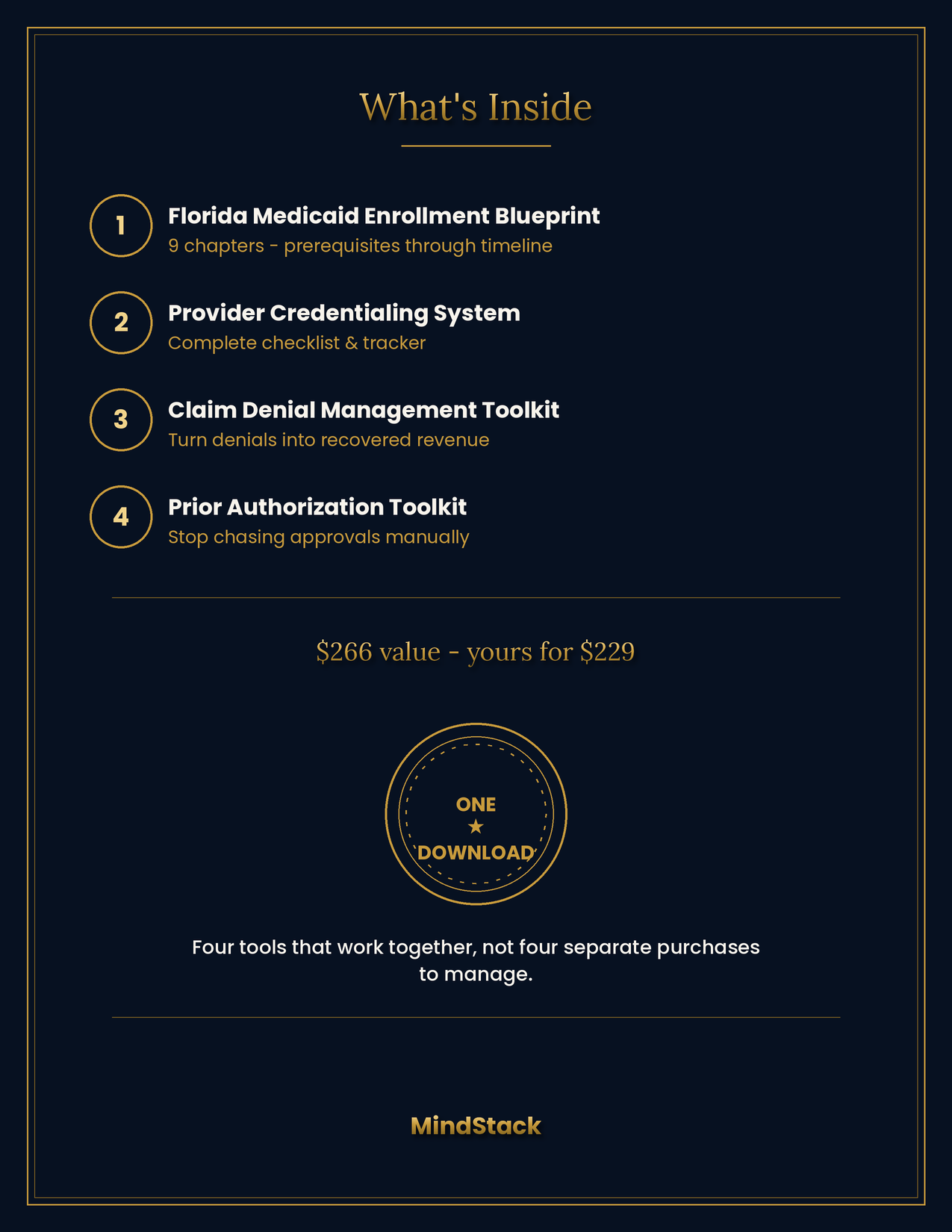 Four connected healthcare operations systems including Florida Medicaid enrollment, provider credentialing, claim denial management, and prior authorization management