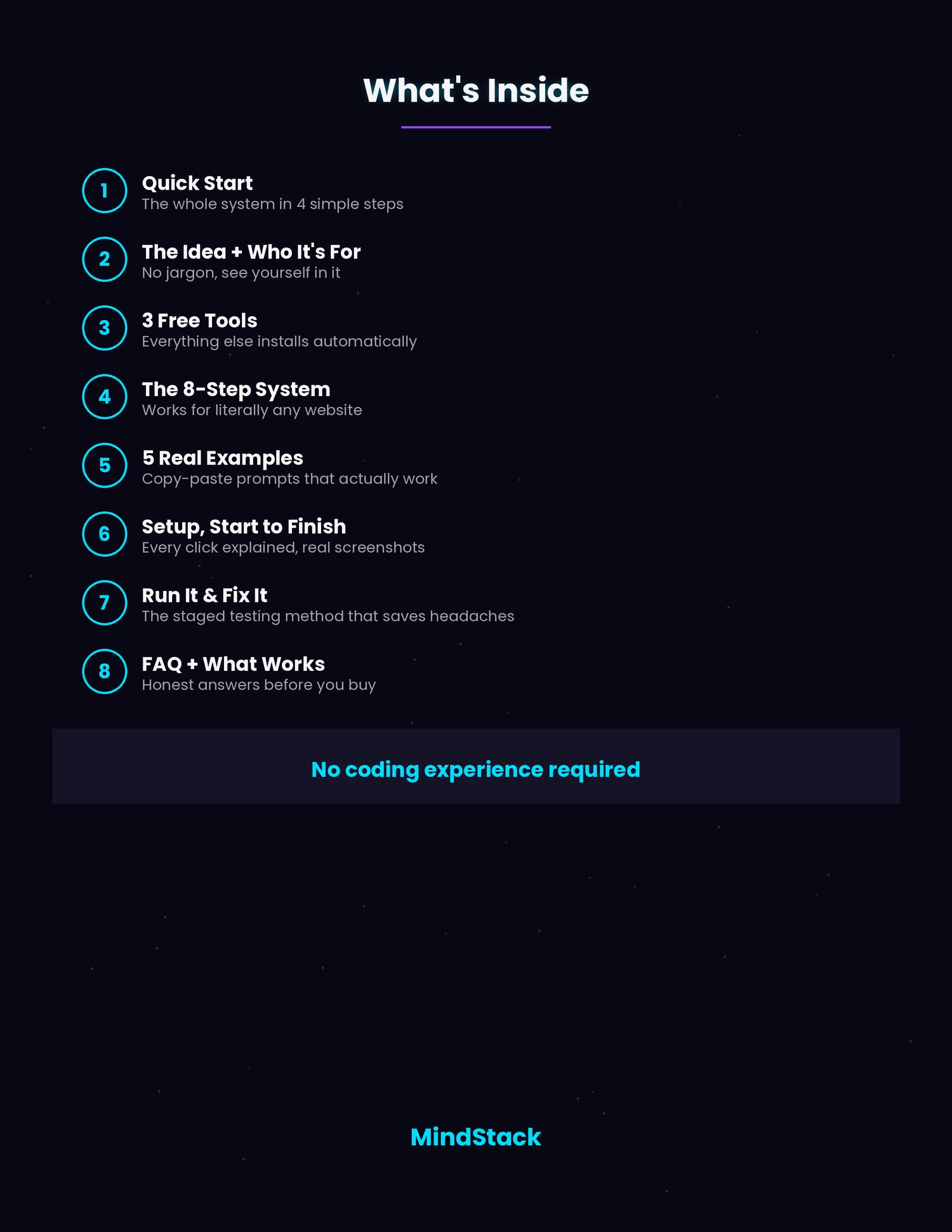 AI-assisted browser automation workflow showing task description, browser screen context, code review, approval, and repeatable execution