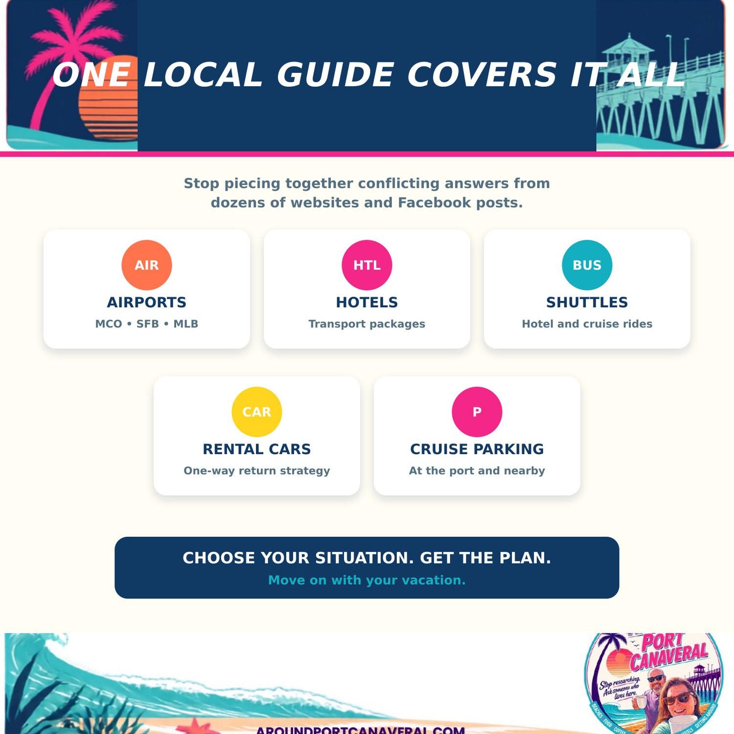 Local Port Canaveral guide covering airports, hotel transportation, cruise shuttles, rental cars and parking