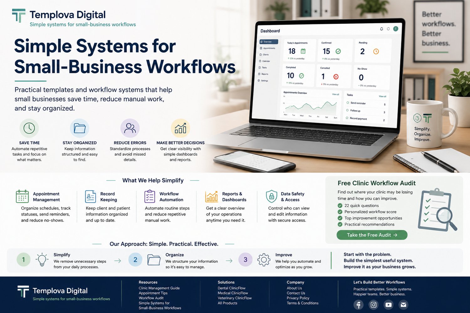 Simple System for small business workflows | Templova Digital blog post image 4