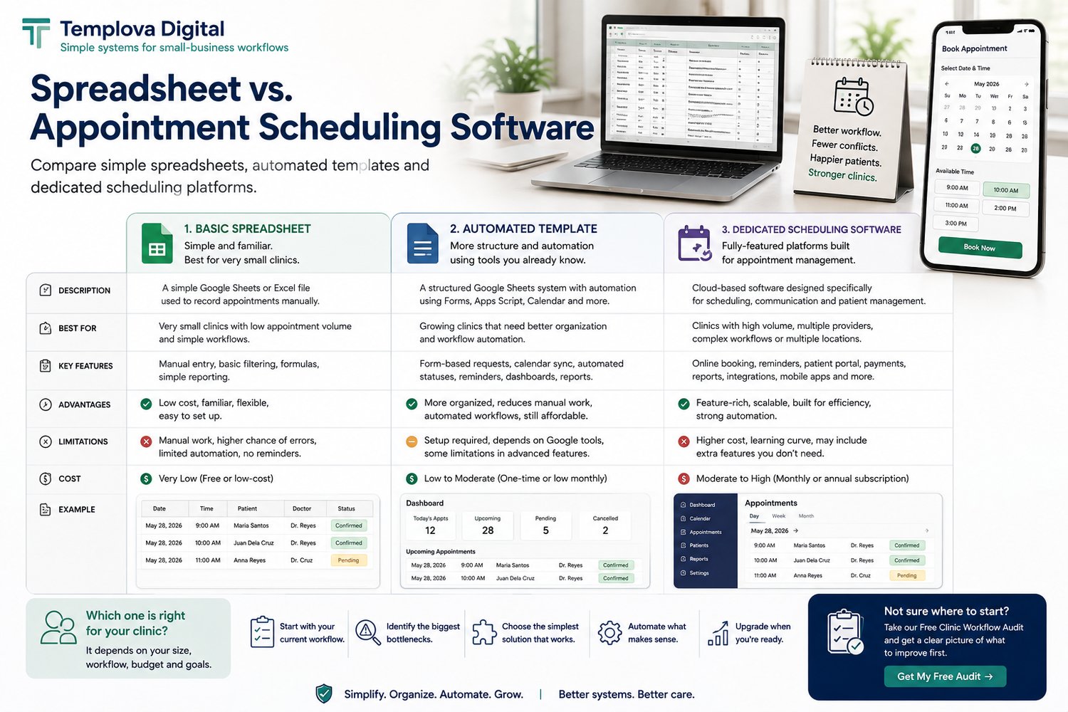 Spreadsheet vs. Appointment Schedule | Templova Digital blog post image 1