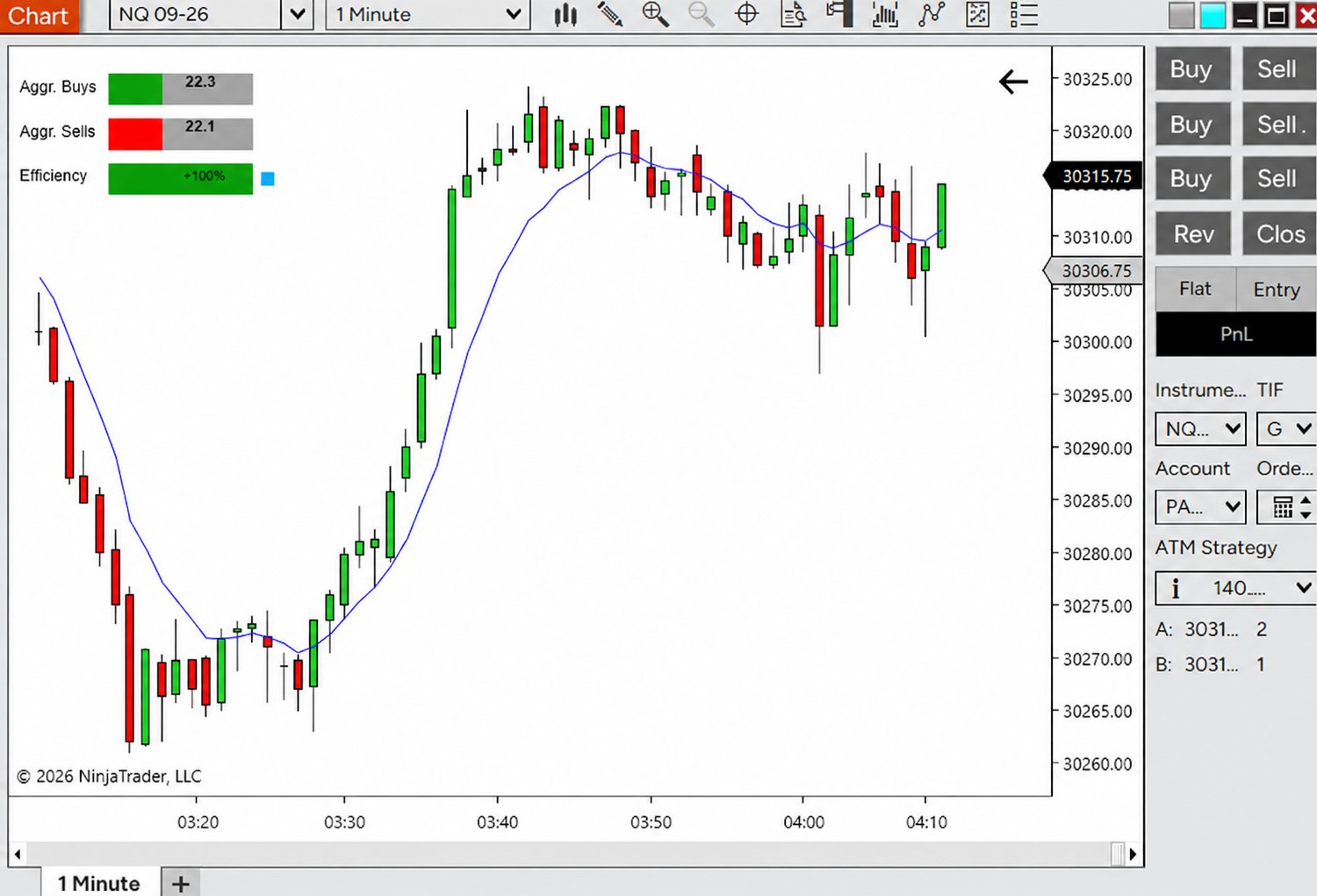 volume pressure ninjatrader