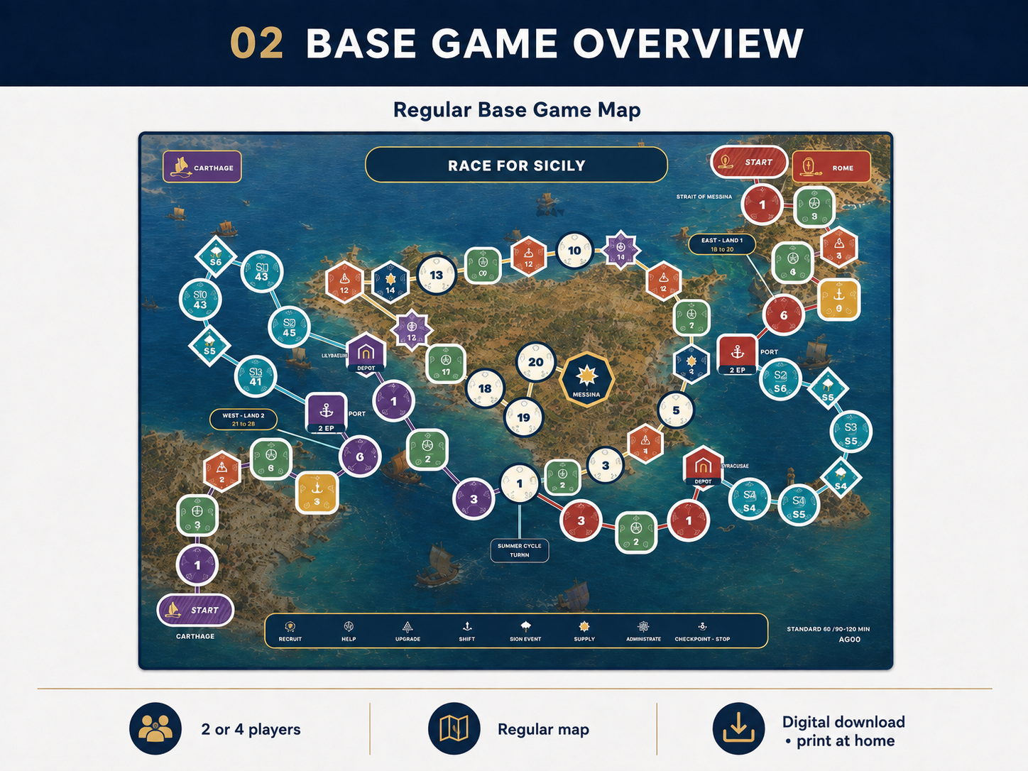 Base Game overview showing the regular Sicily map and print-and-play materials for 2 or 4 players.