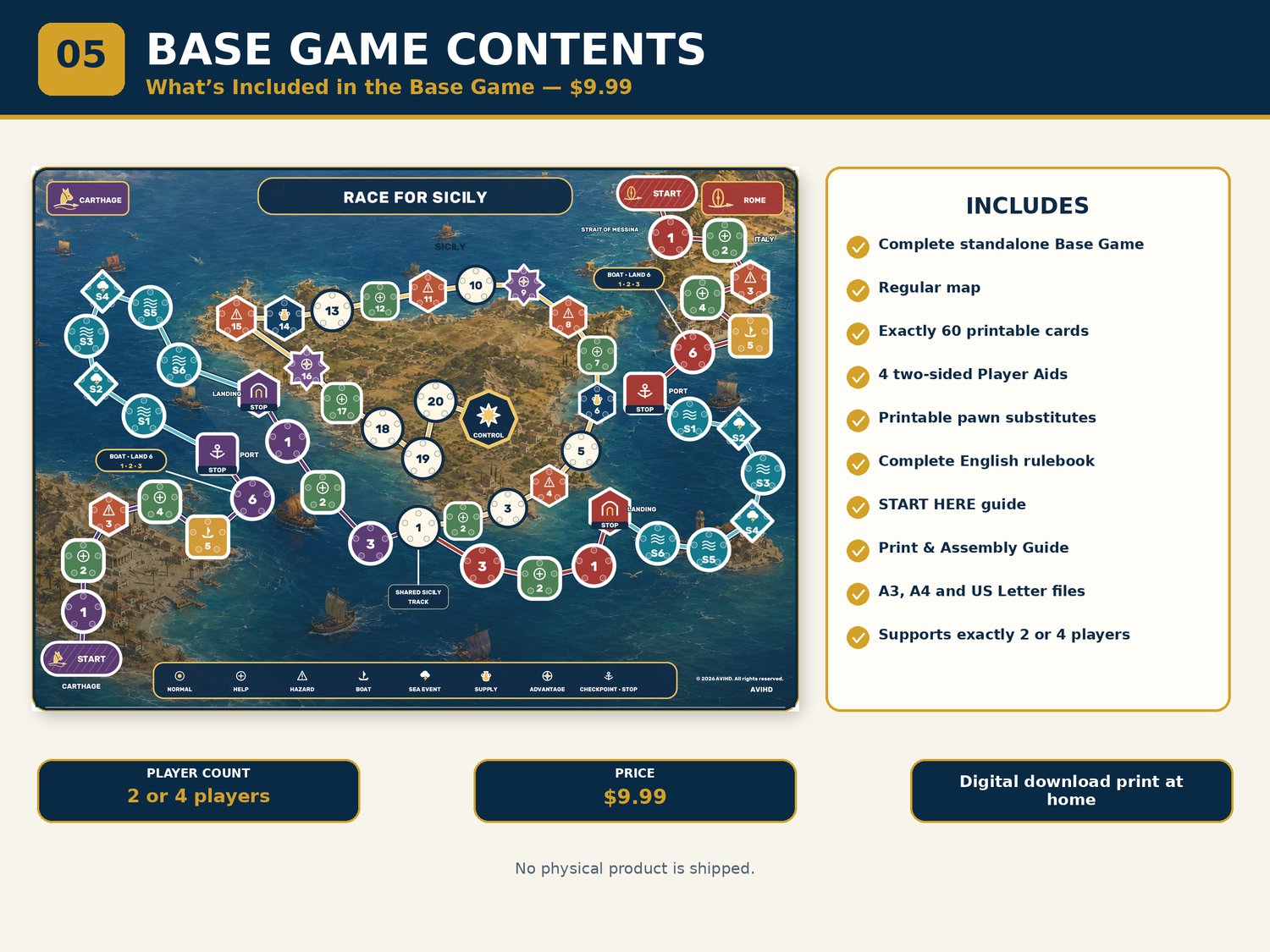 Base Game contents infographic showing the regular map, 60 printable cards, player aids, rulebook, and print files.