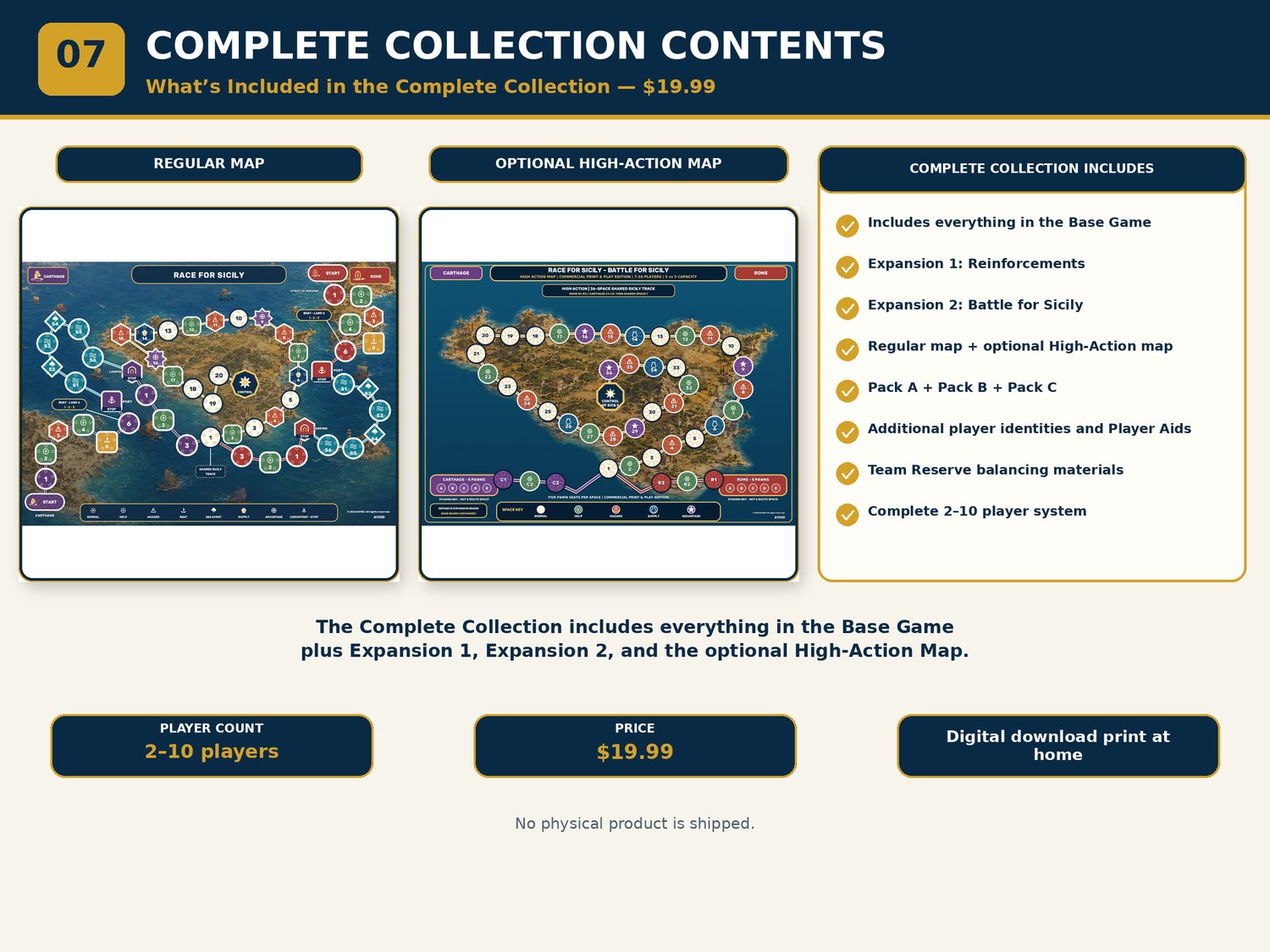 Complete Collection contents infographic with both maps, two expansions, and full support for 2 to 10 players.