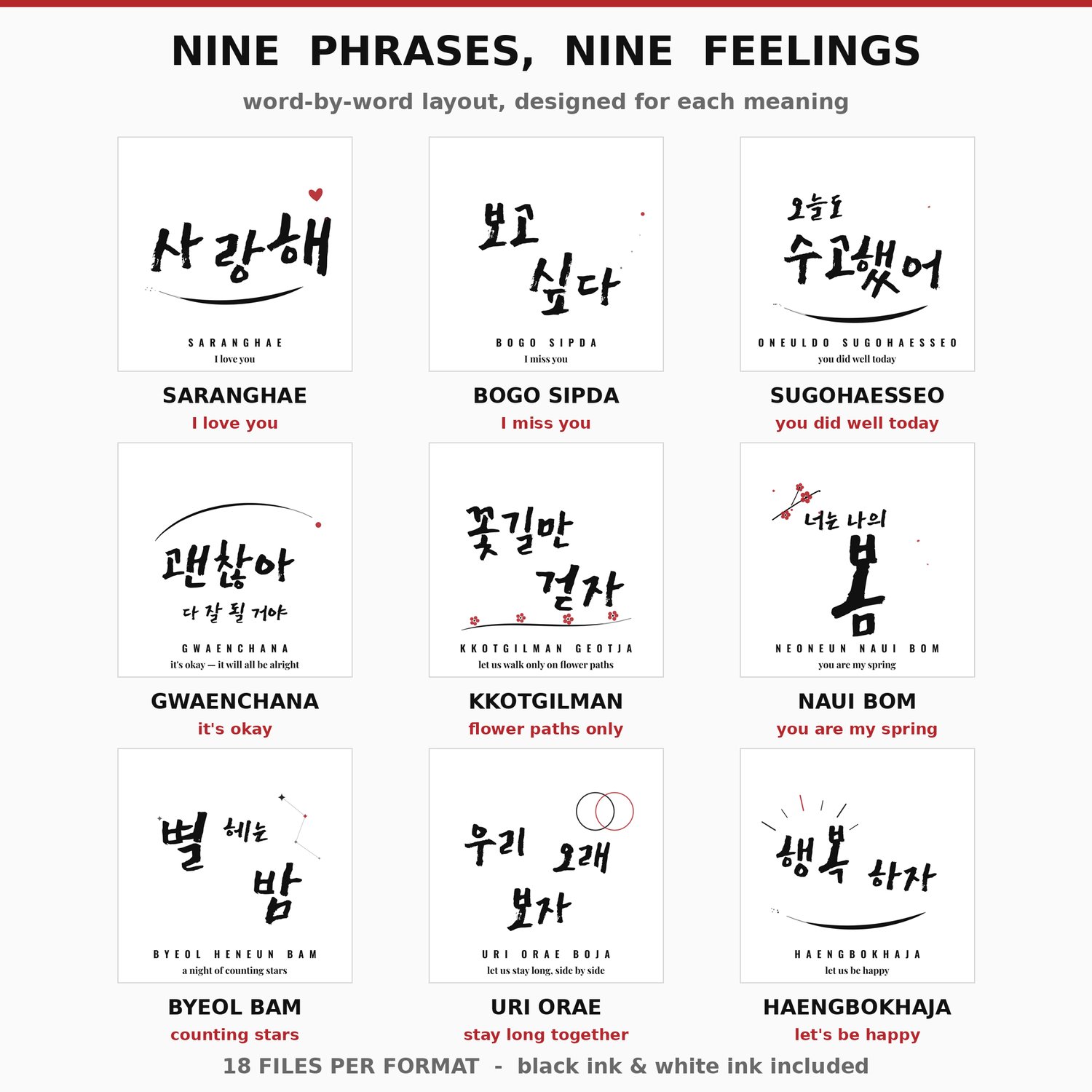 P2: Nine Korean phrases with romanization and English meanings
