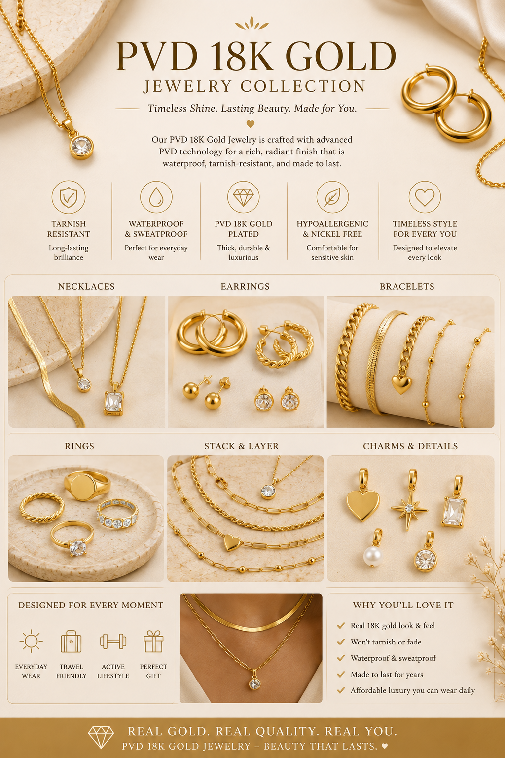 PVD jewelry, waterproof, 18k gold,