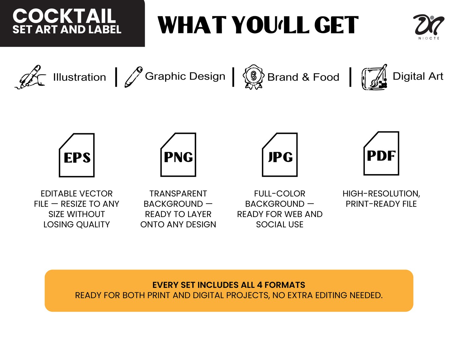 Every set includes all 4 formats — ready for both print and digital projects, no extra editing needed. by Niocte Studio