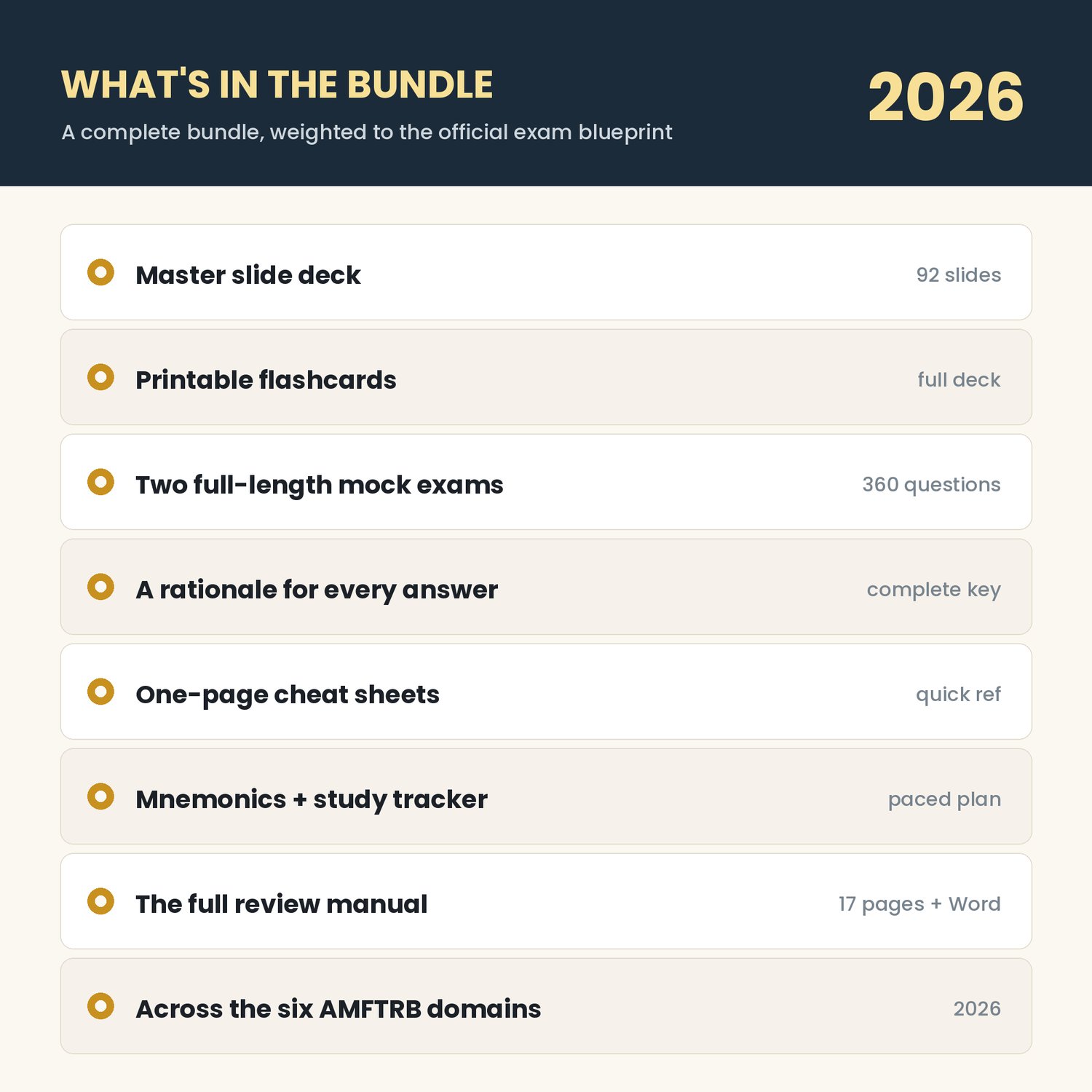 MFT National Exam Prep Bundle 2026, preview image 2 of 9